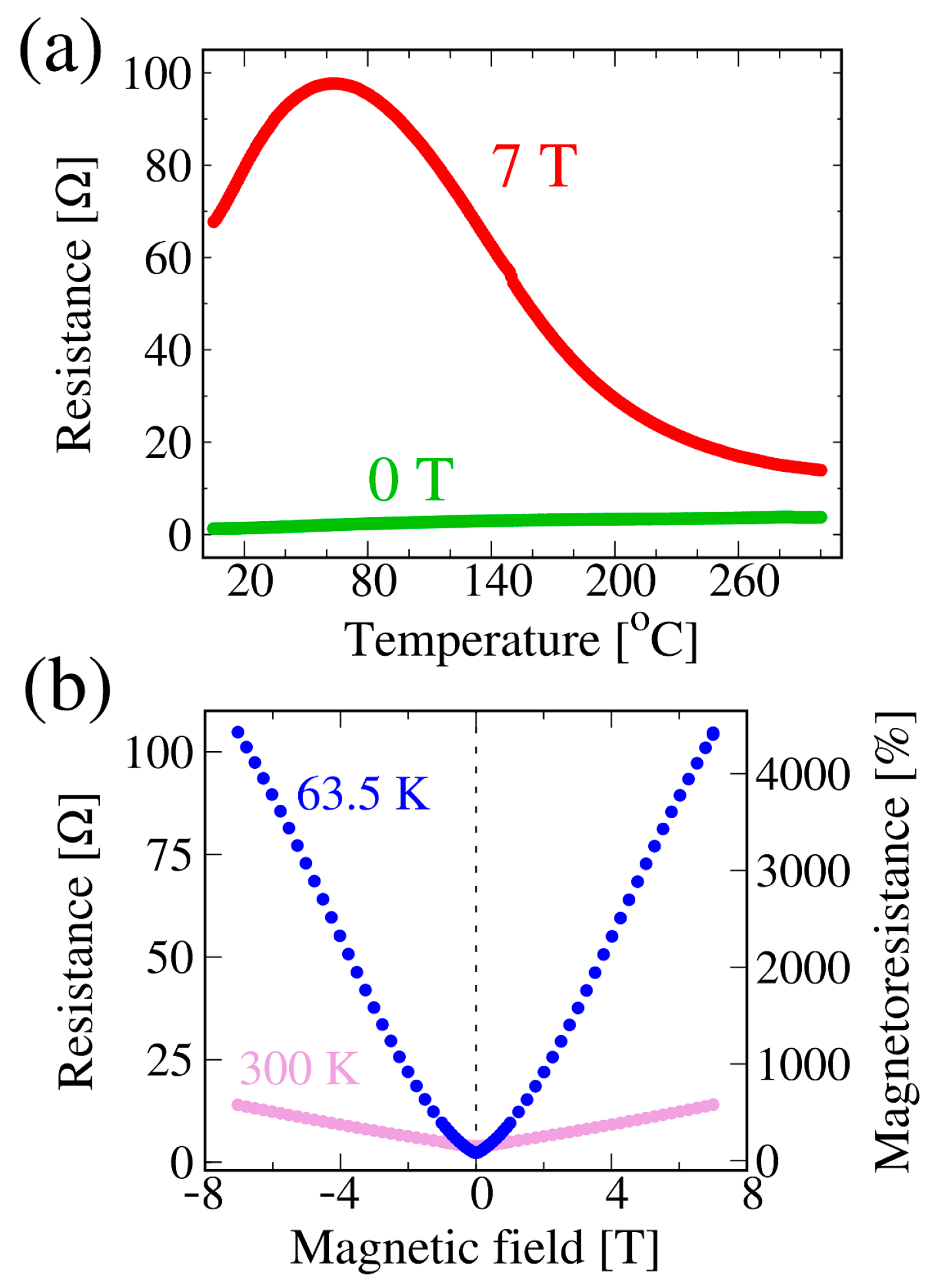 Coatings 11 00175 g009