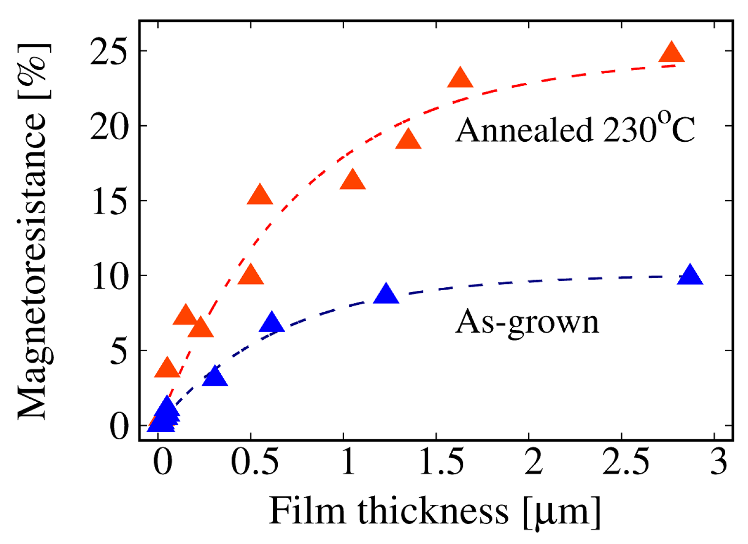 Coatings 11 00175 g010