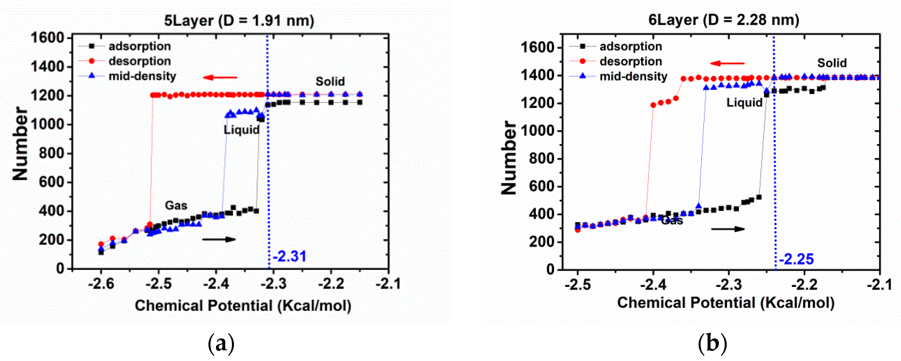 Coatings 11 00177 g007