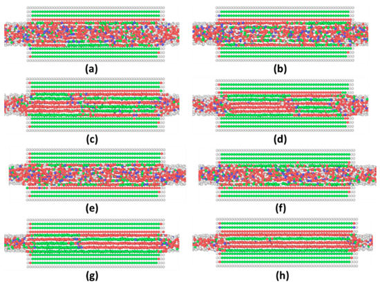 Coatings 11 00177 g0a1