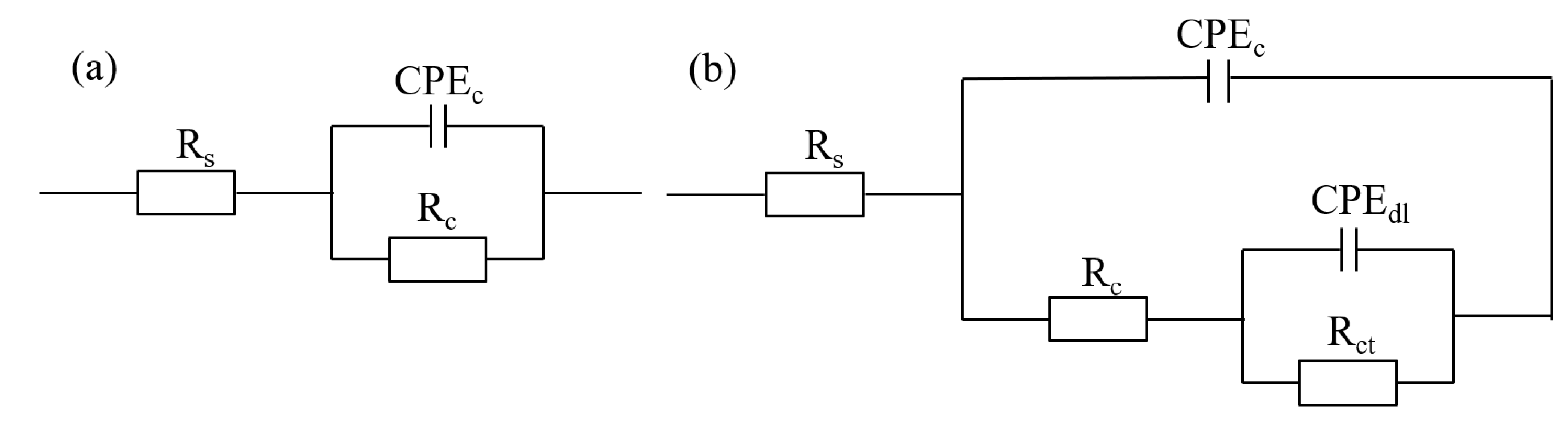 Coatings 11 00178 g008