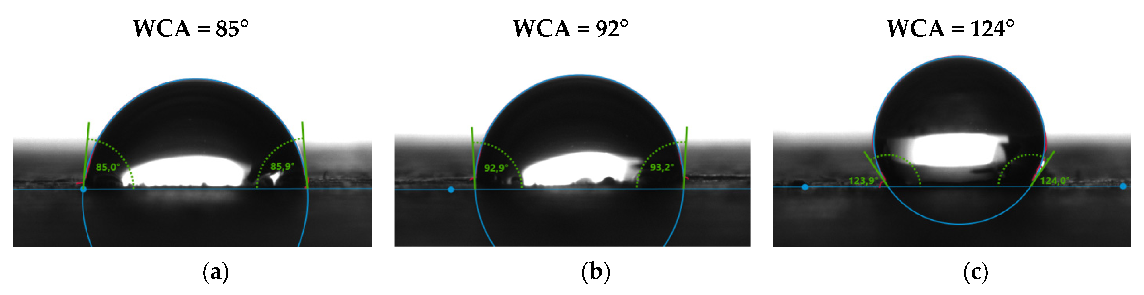 Coatings 11 00183 g009