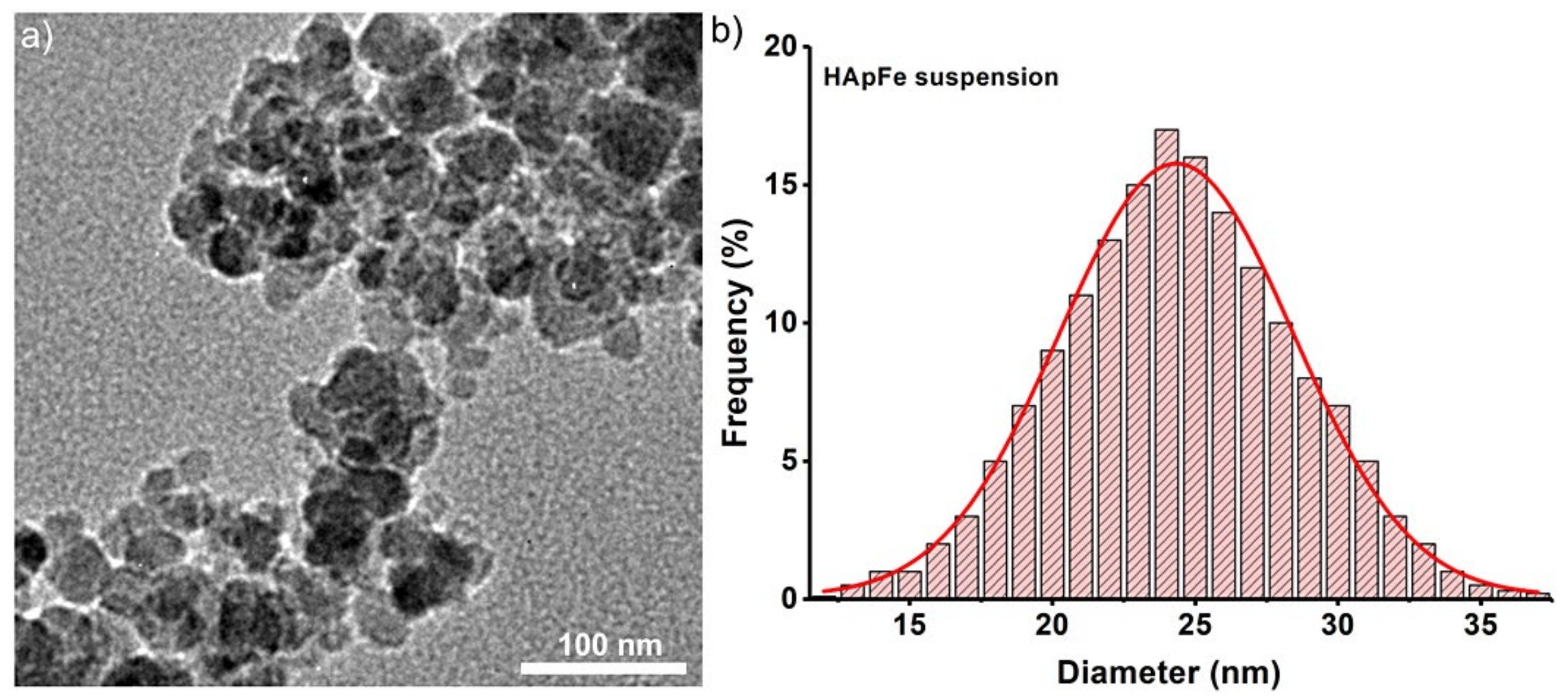 Coatings 11 00186 g004