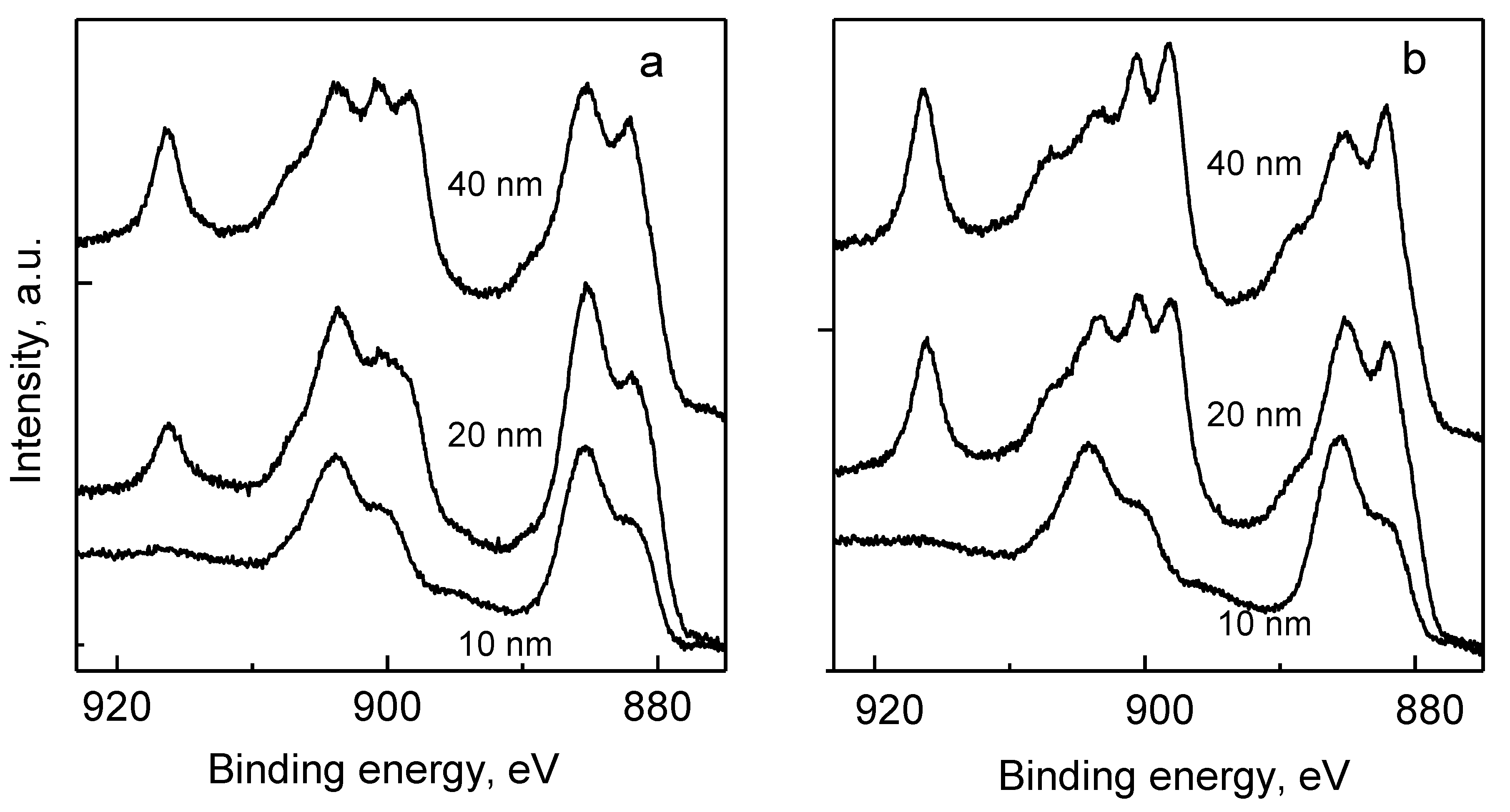 Coatings 11 00194 g005