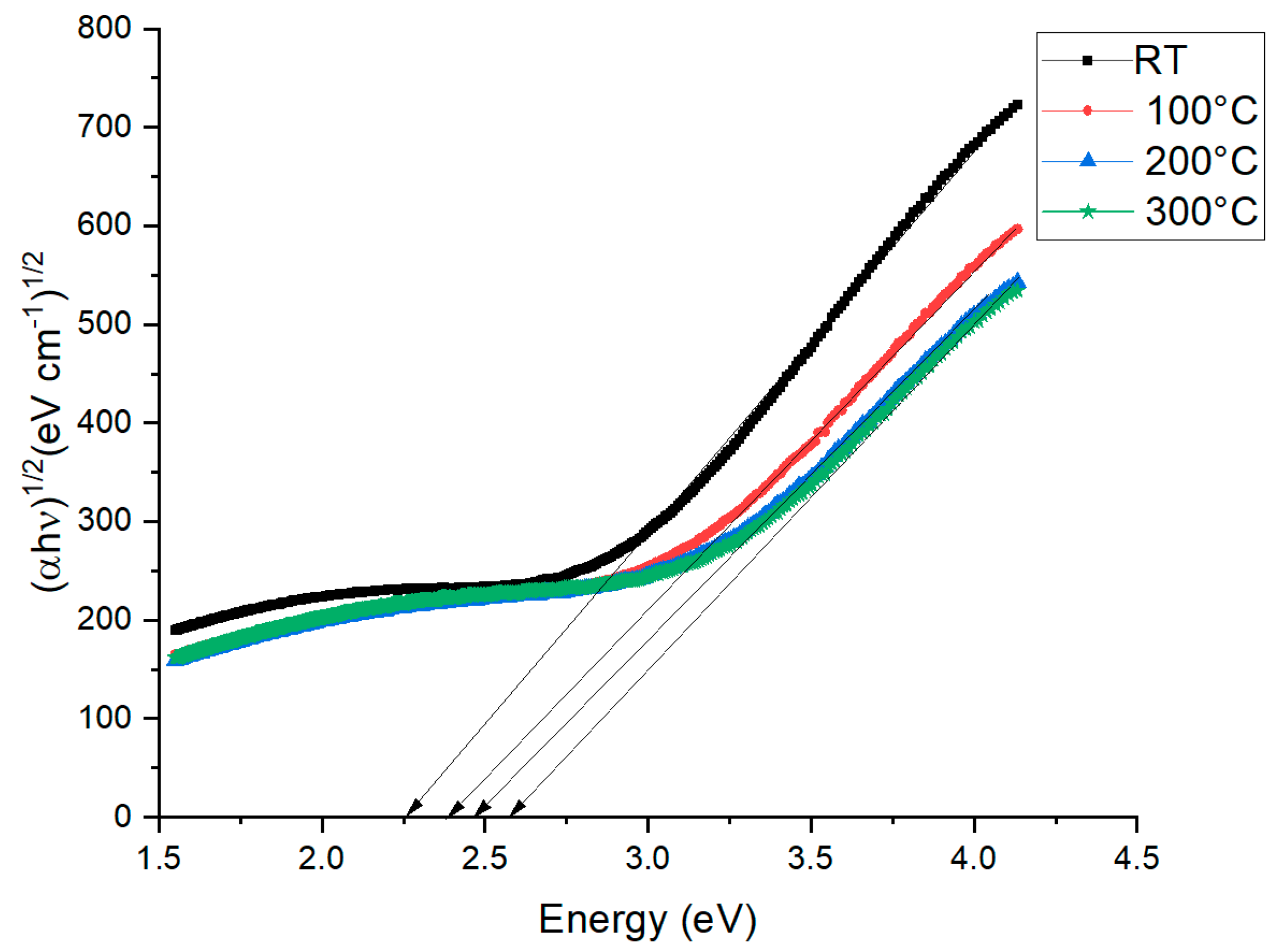 Coatings 11 00196 g008