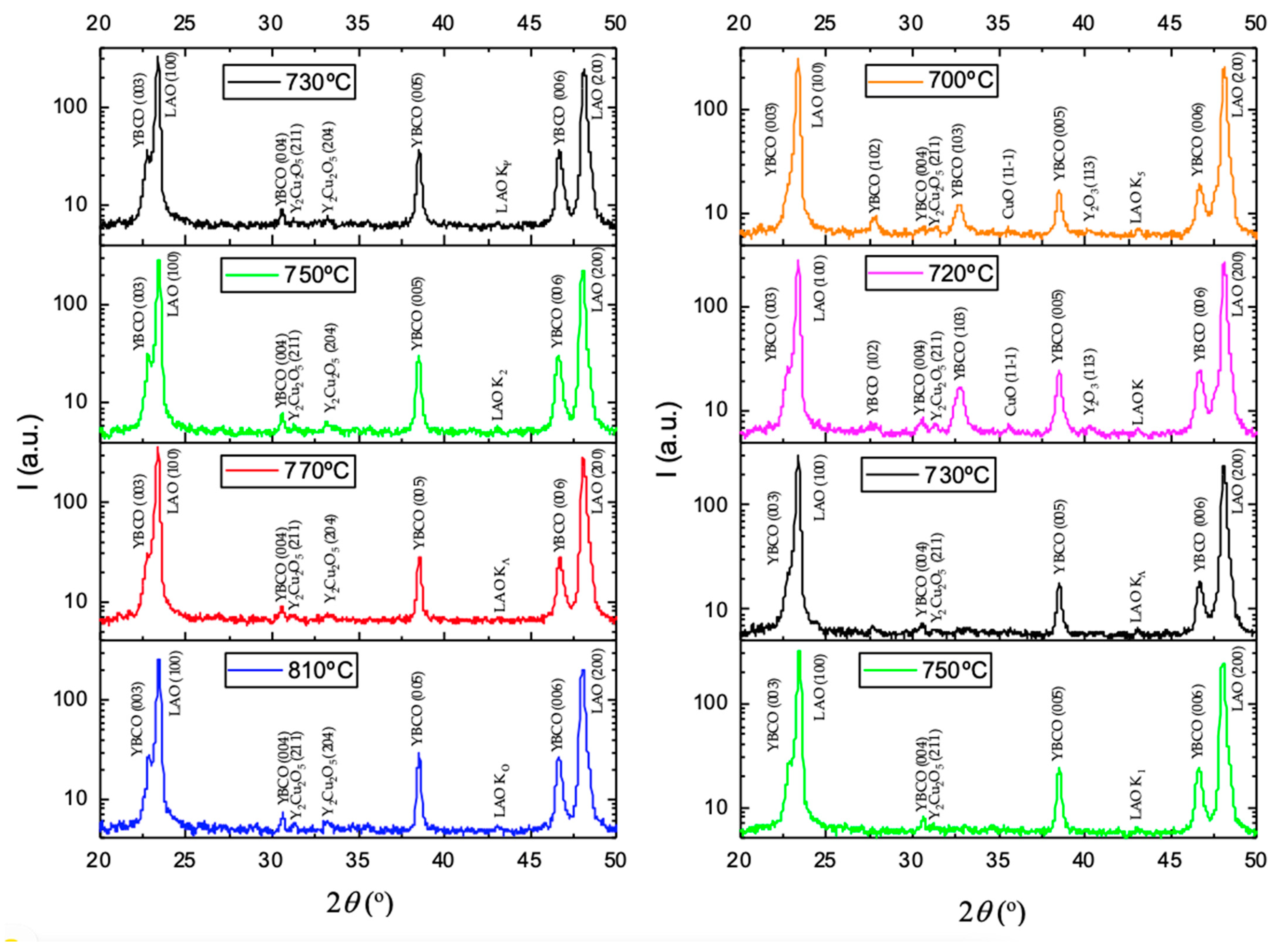 Coatings 11 00199 g004