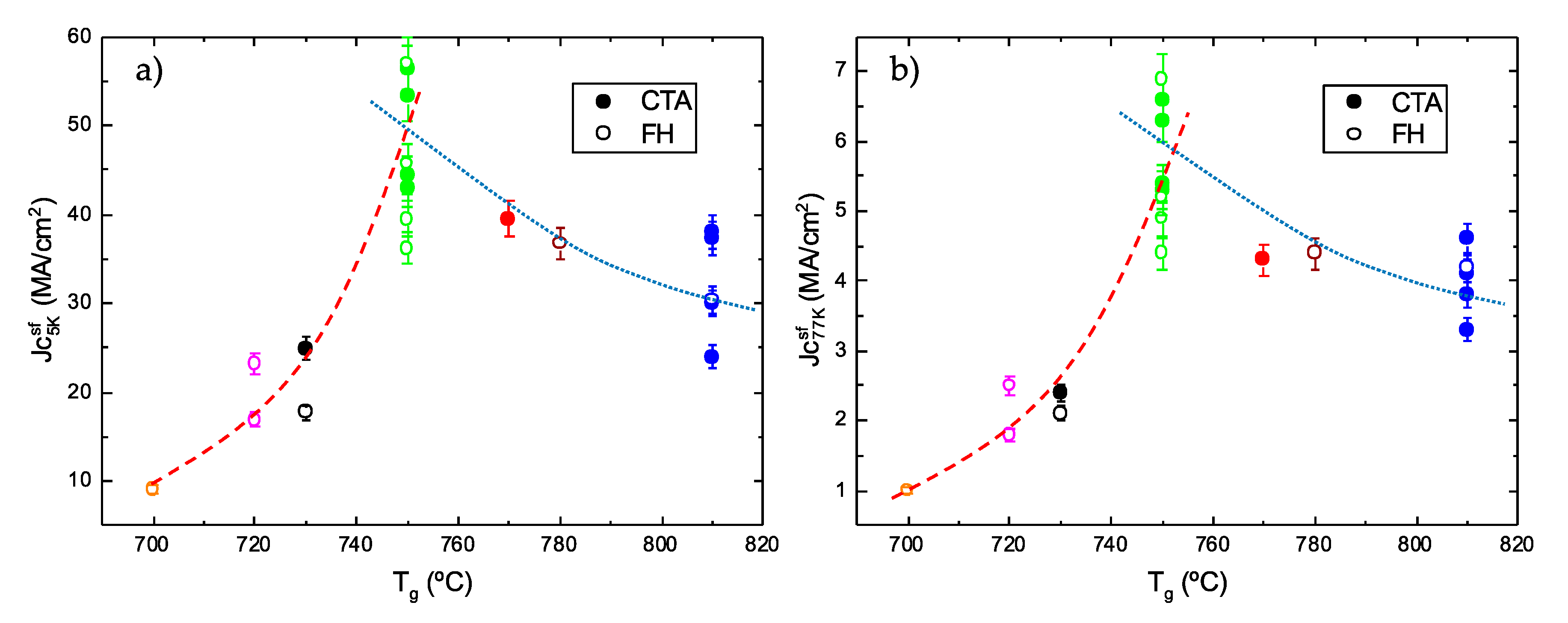Coatings 11 00199 g006