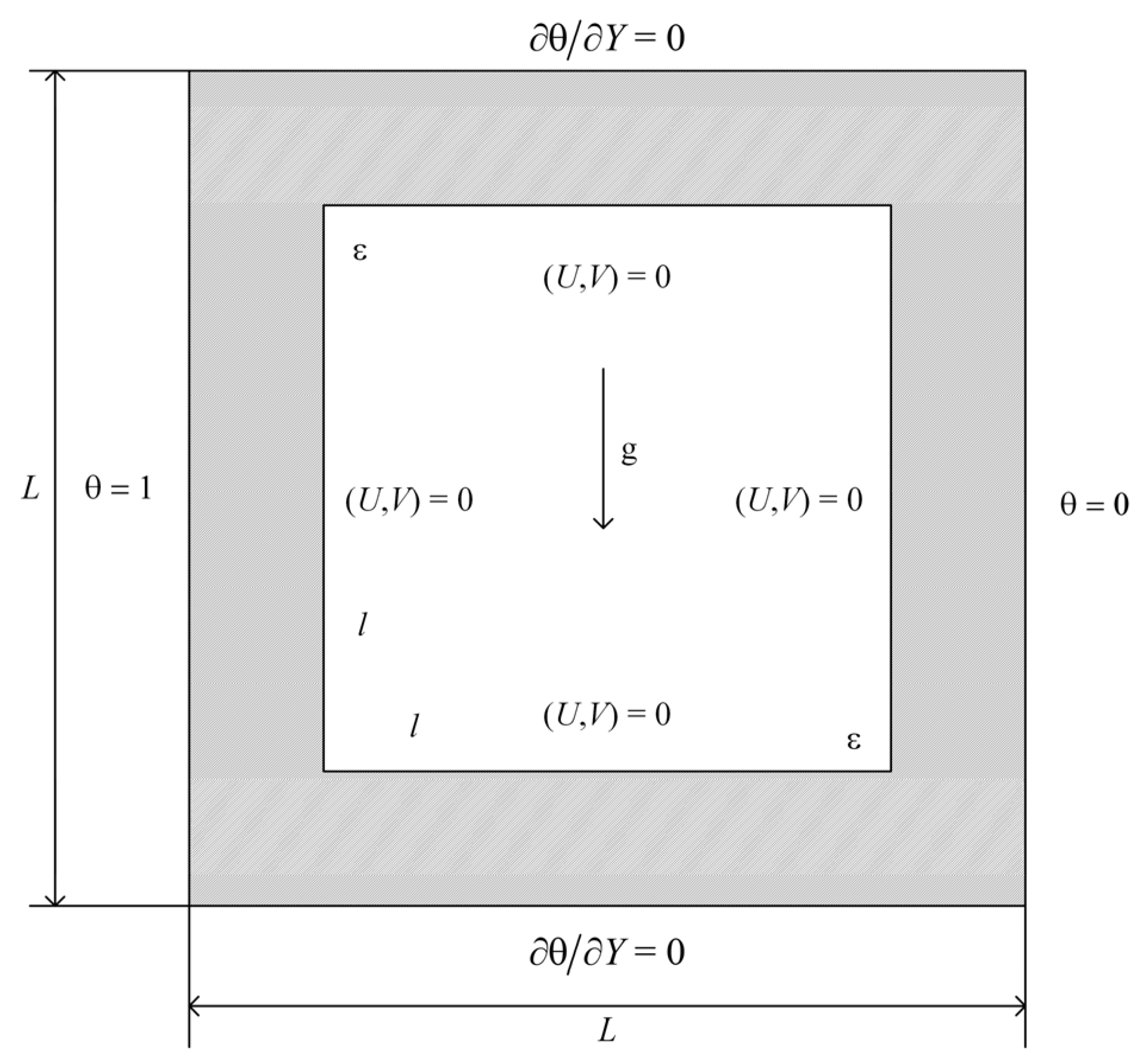 Coatings 11 00200 g001