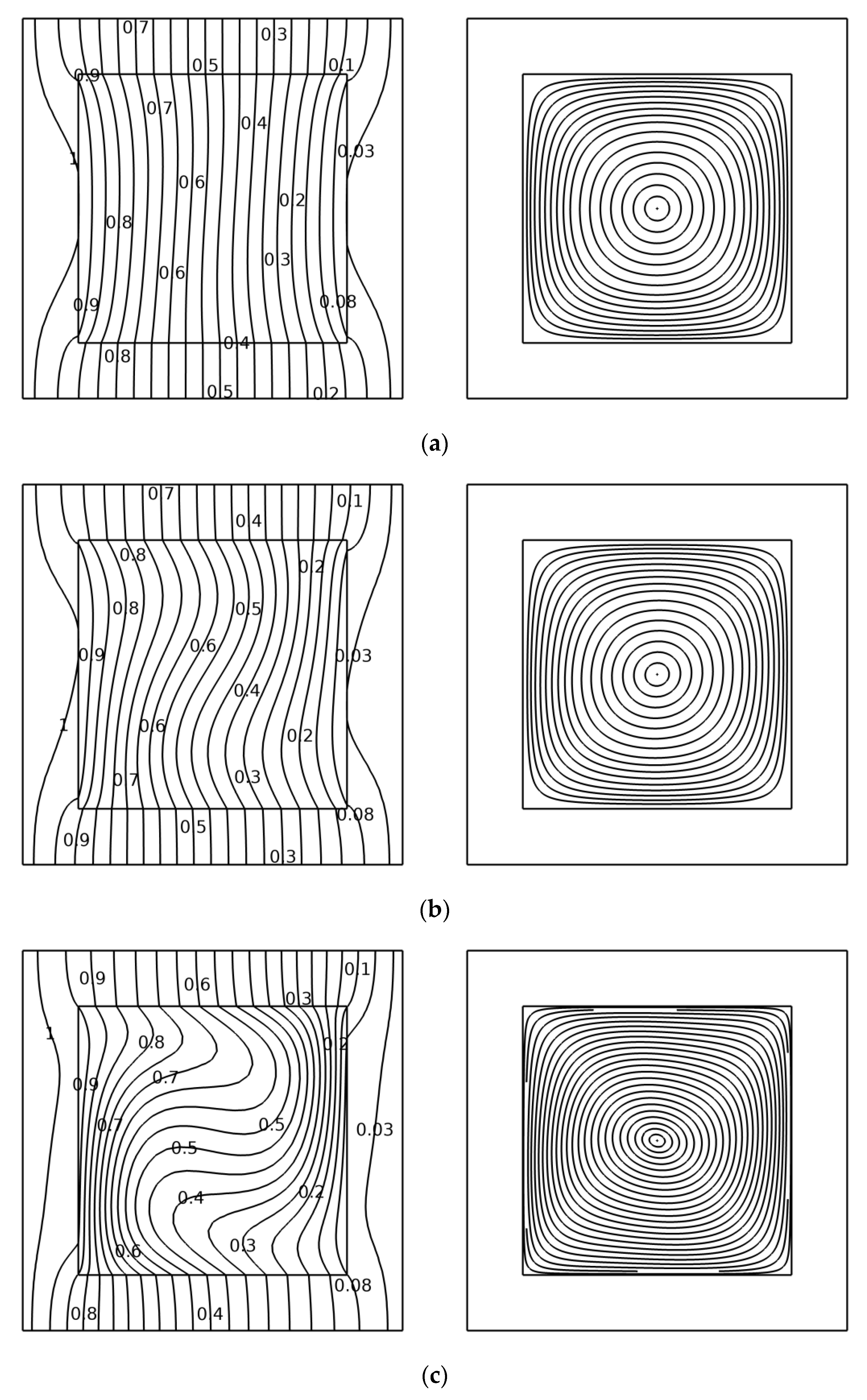 Coatings 11 00200 g003a