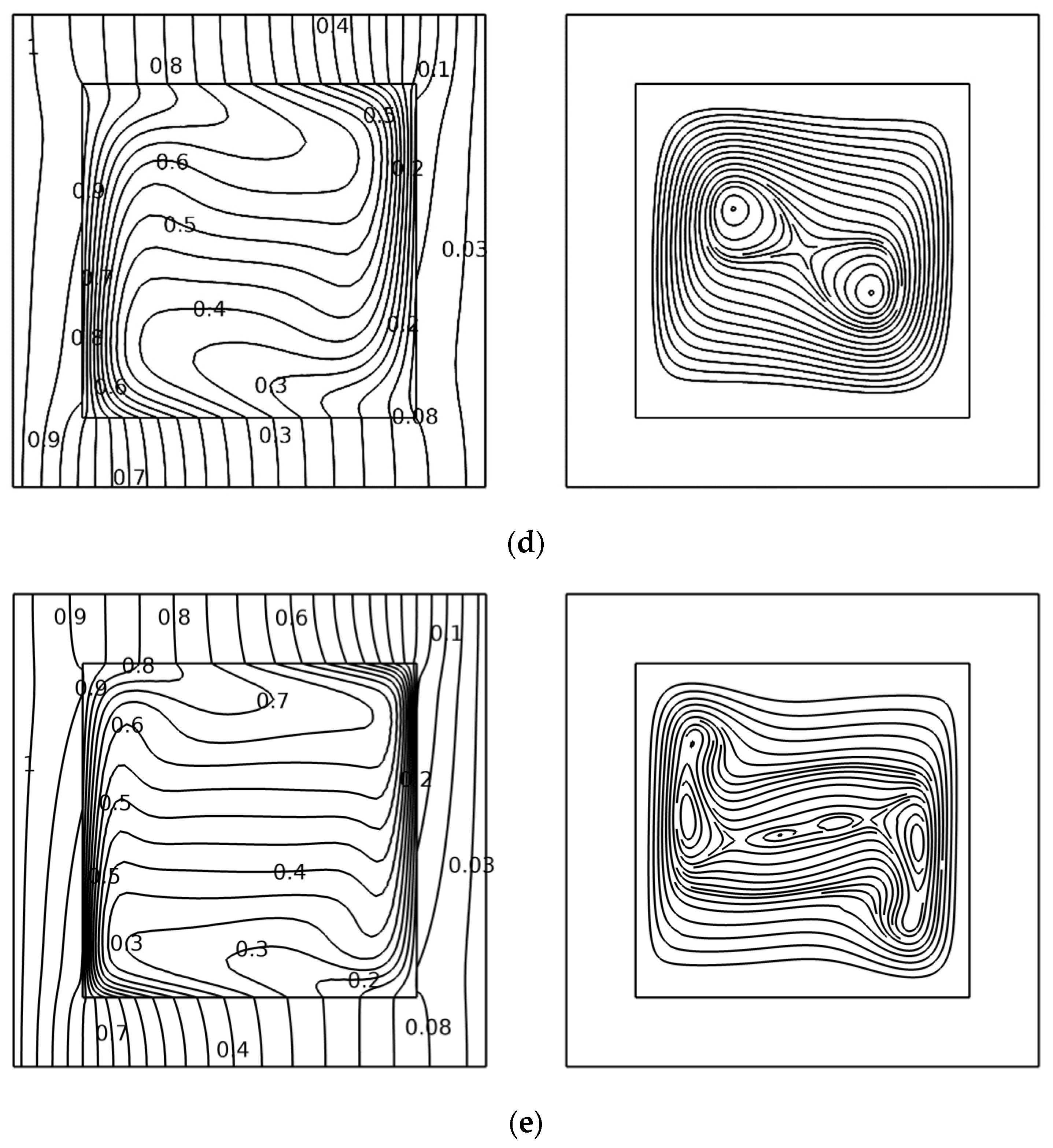 Coatings 11 00200 g003b