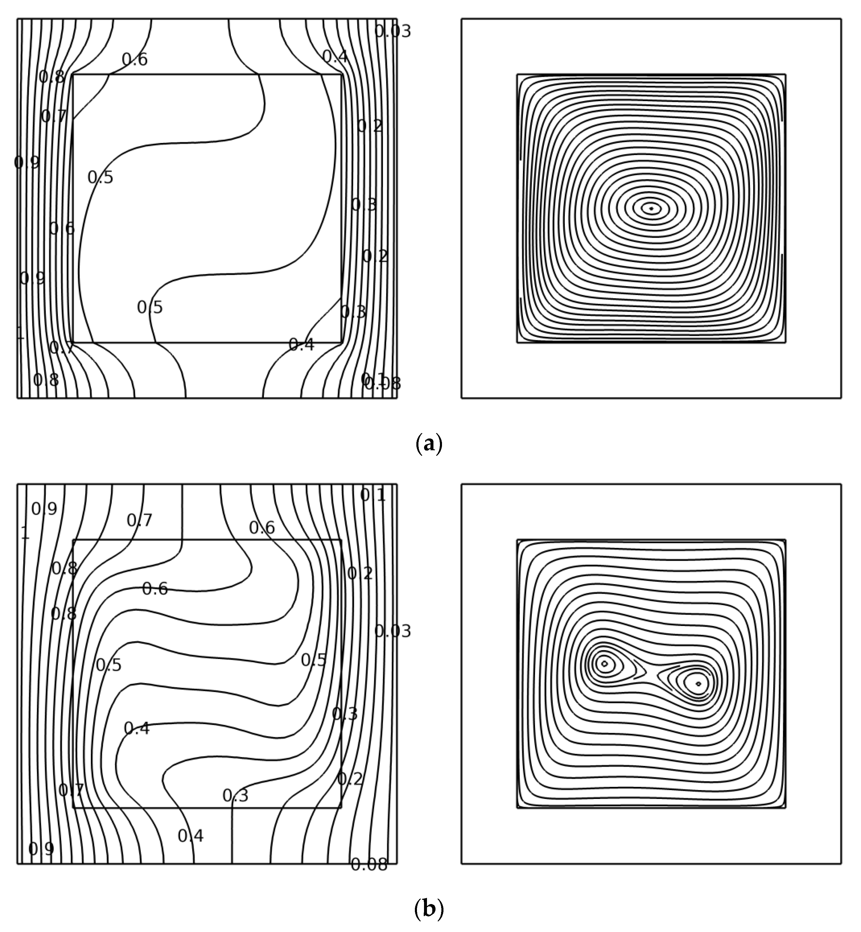 Coatings 11 00200 g005a