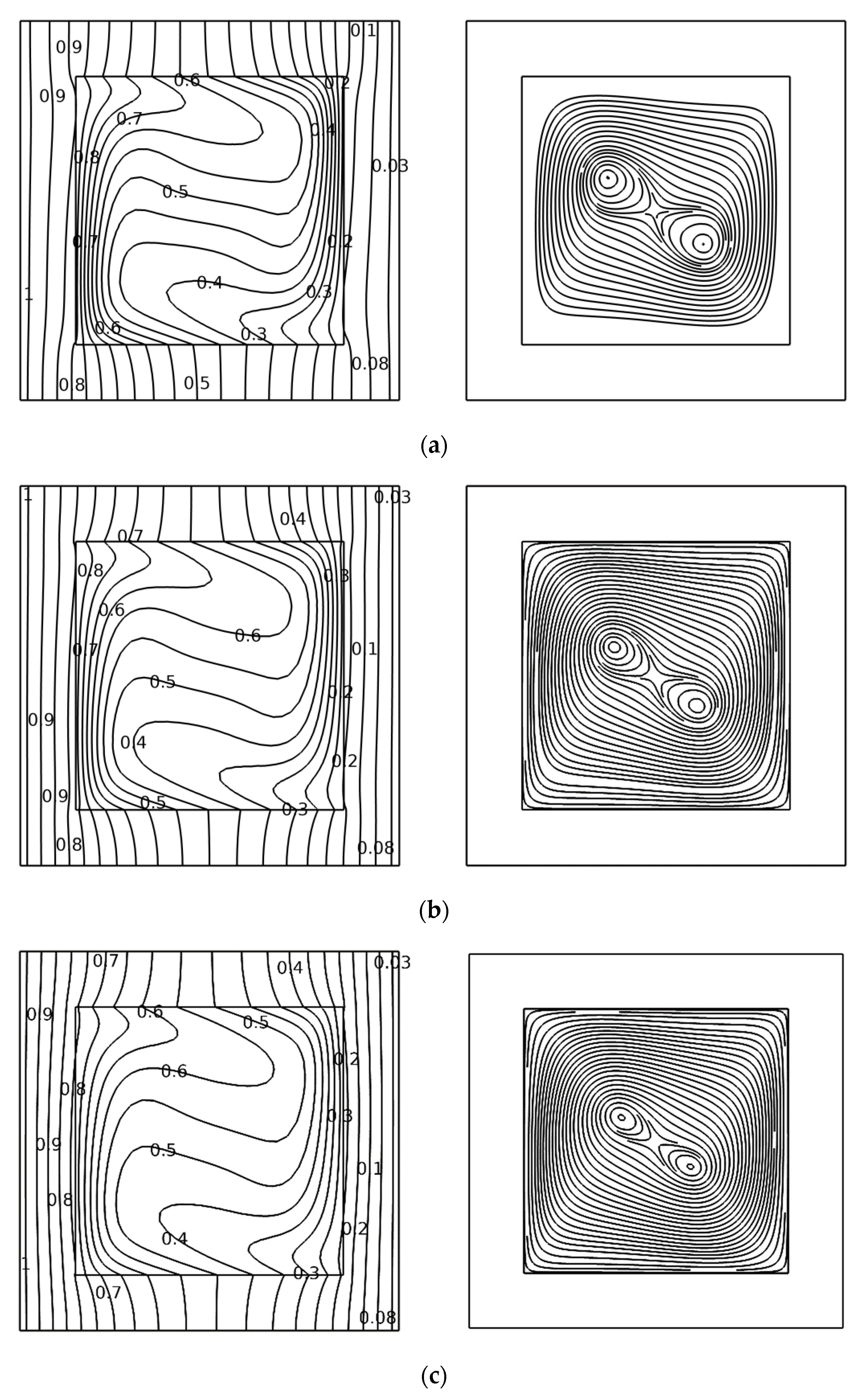 Coatings 11 00200 g007a