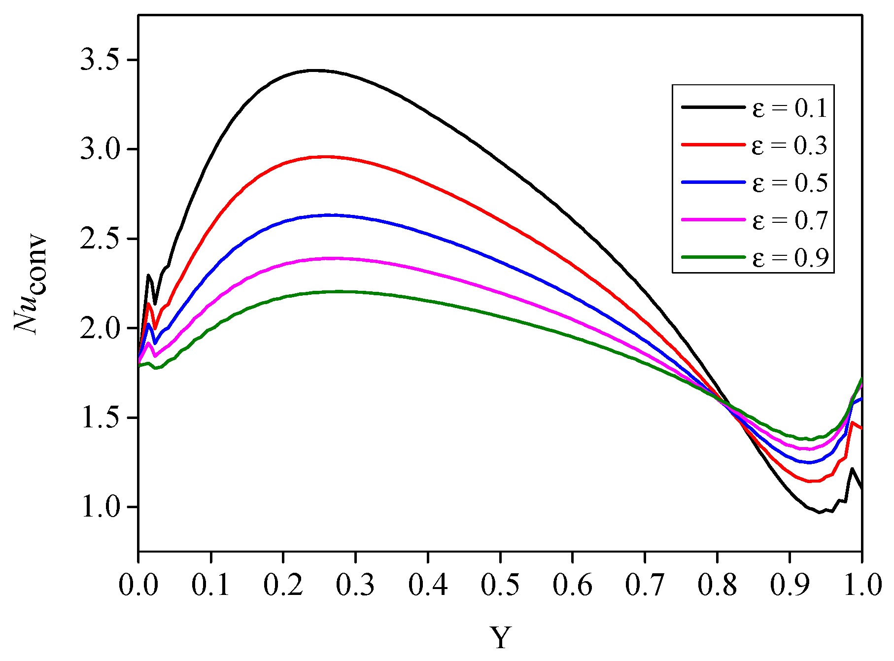Coatings 11 00200 g008