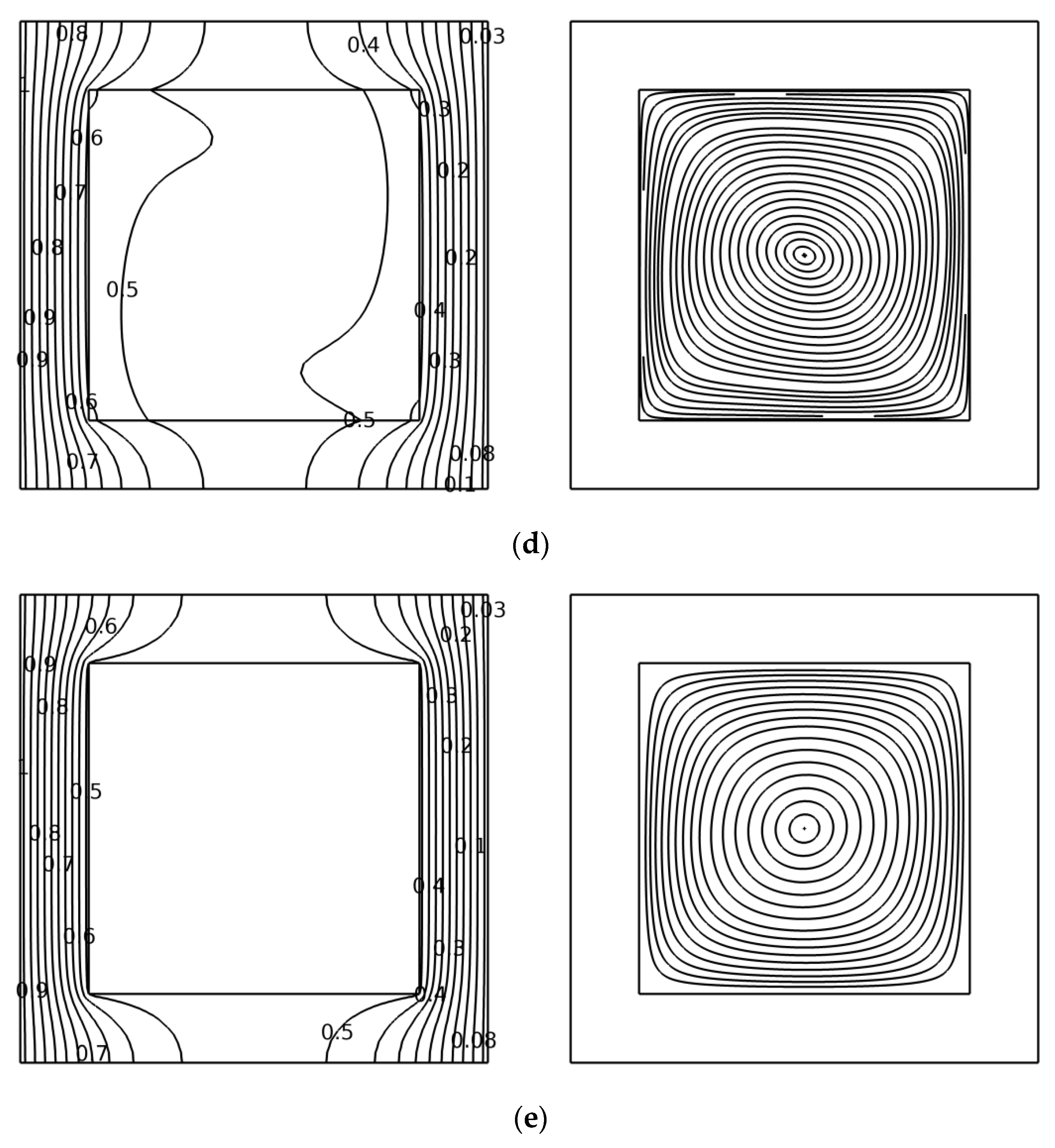 Coatings 11 00200 g010b