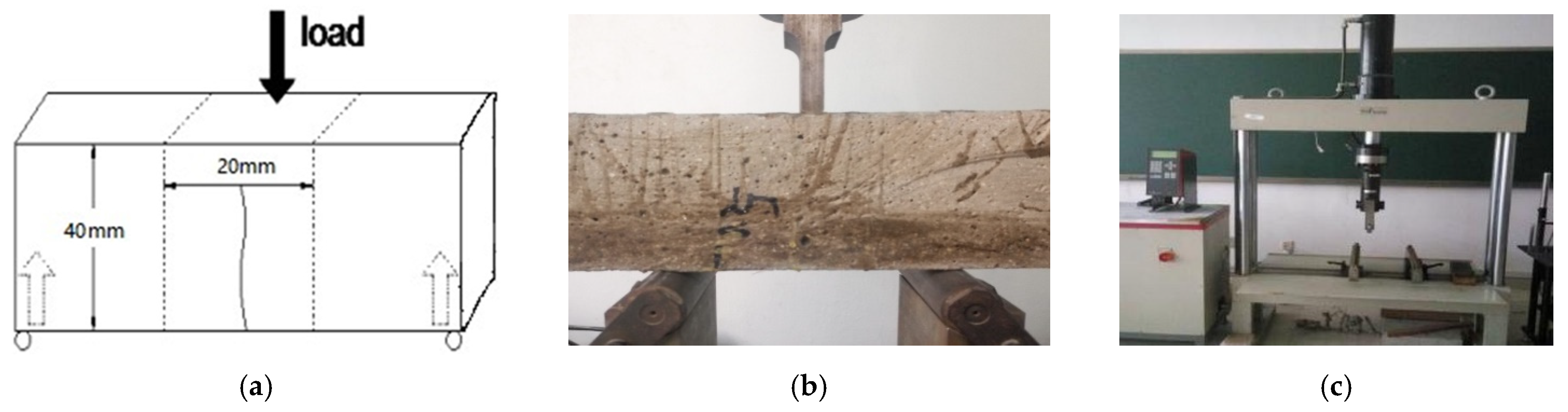 Coatings 11 00208 g001