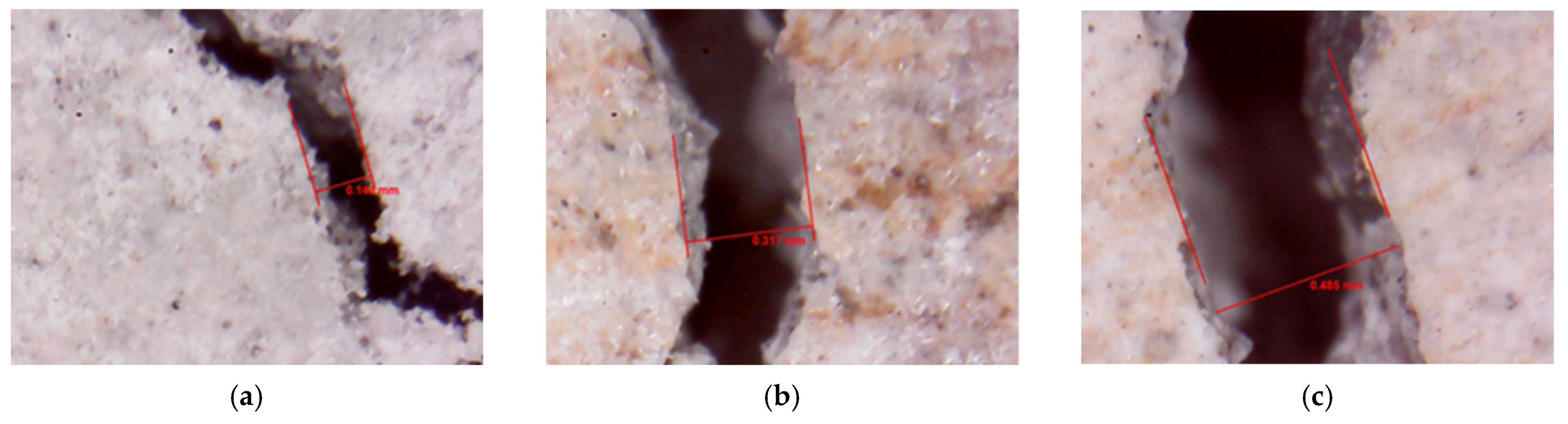 Coatings 11 00208 g002