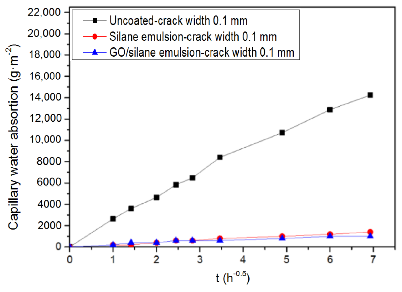 Coatings 11 00208 g009