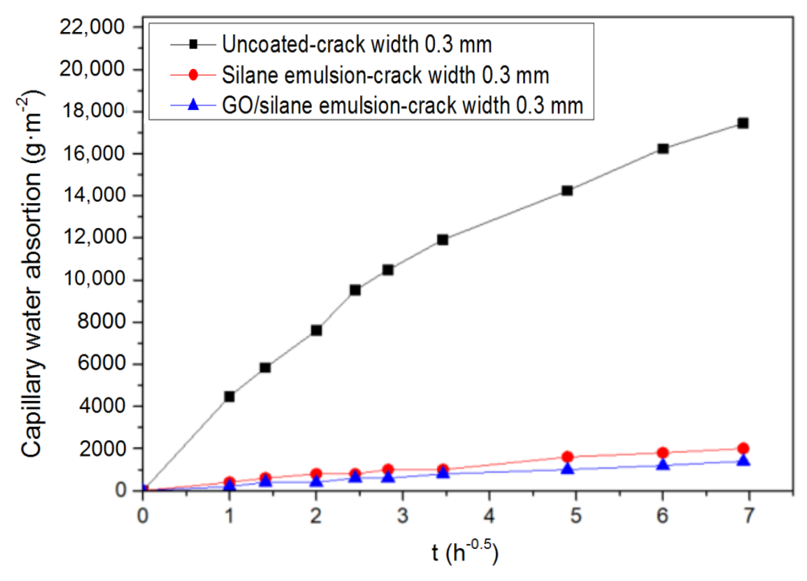 Coatings 11 00208 g010
