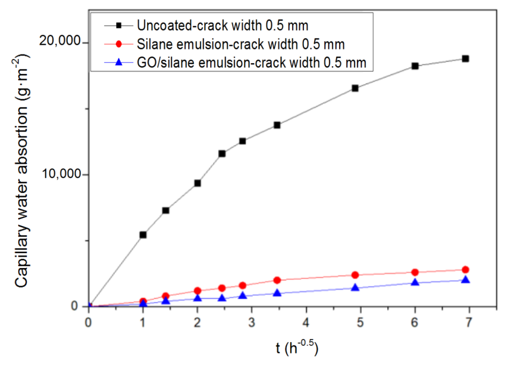 Coatings 11 00208 g011