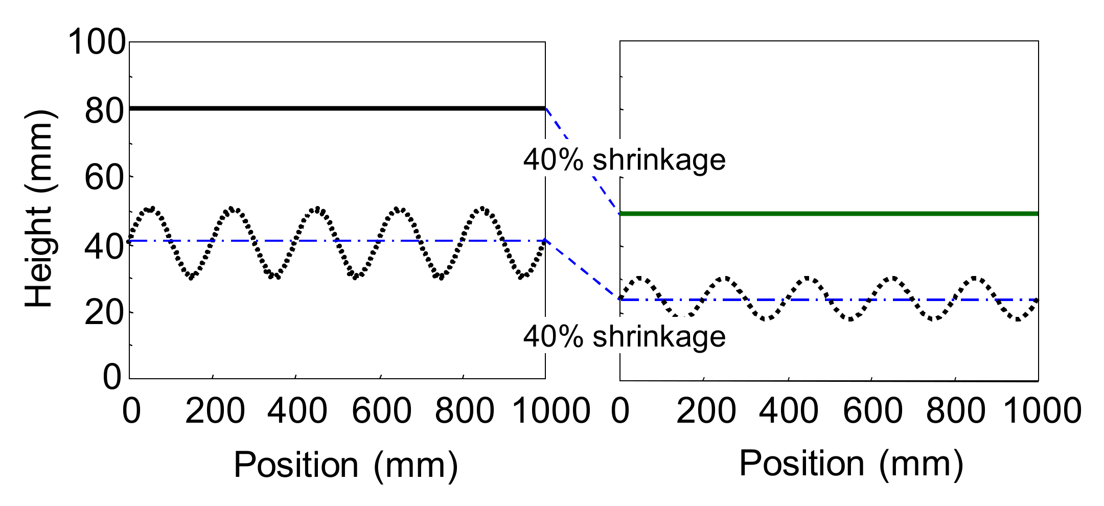 Coatings 11 00211 g002