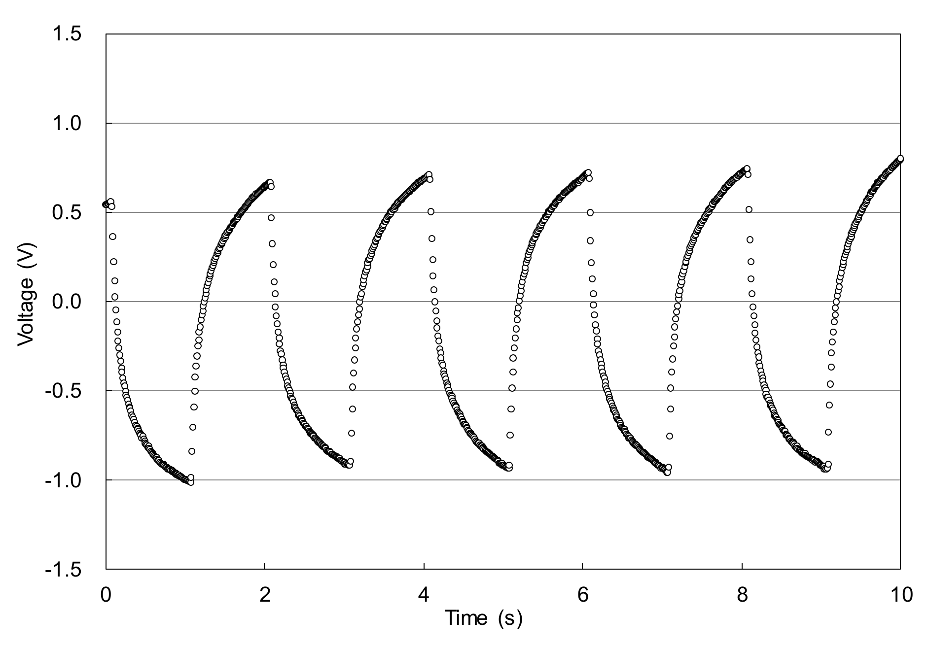 Coatings 11 00211 g004