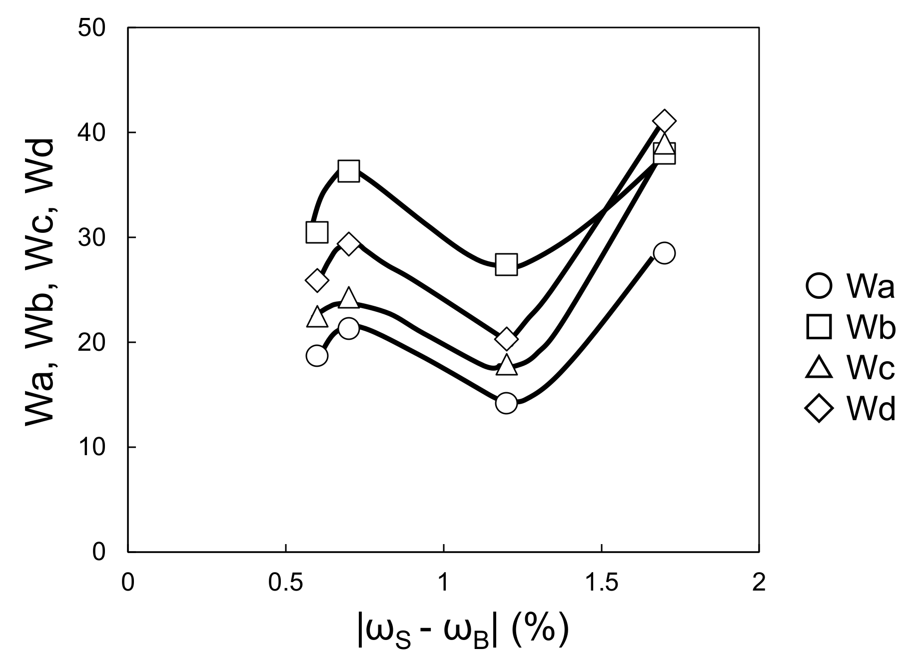 Coatings 11 00211 g009