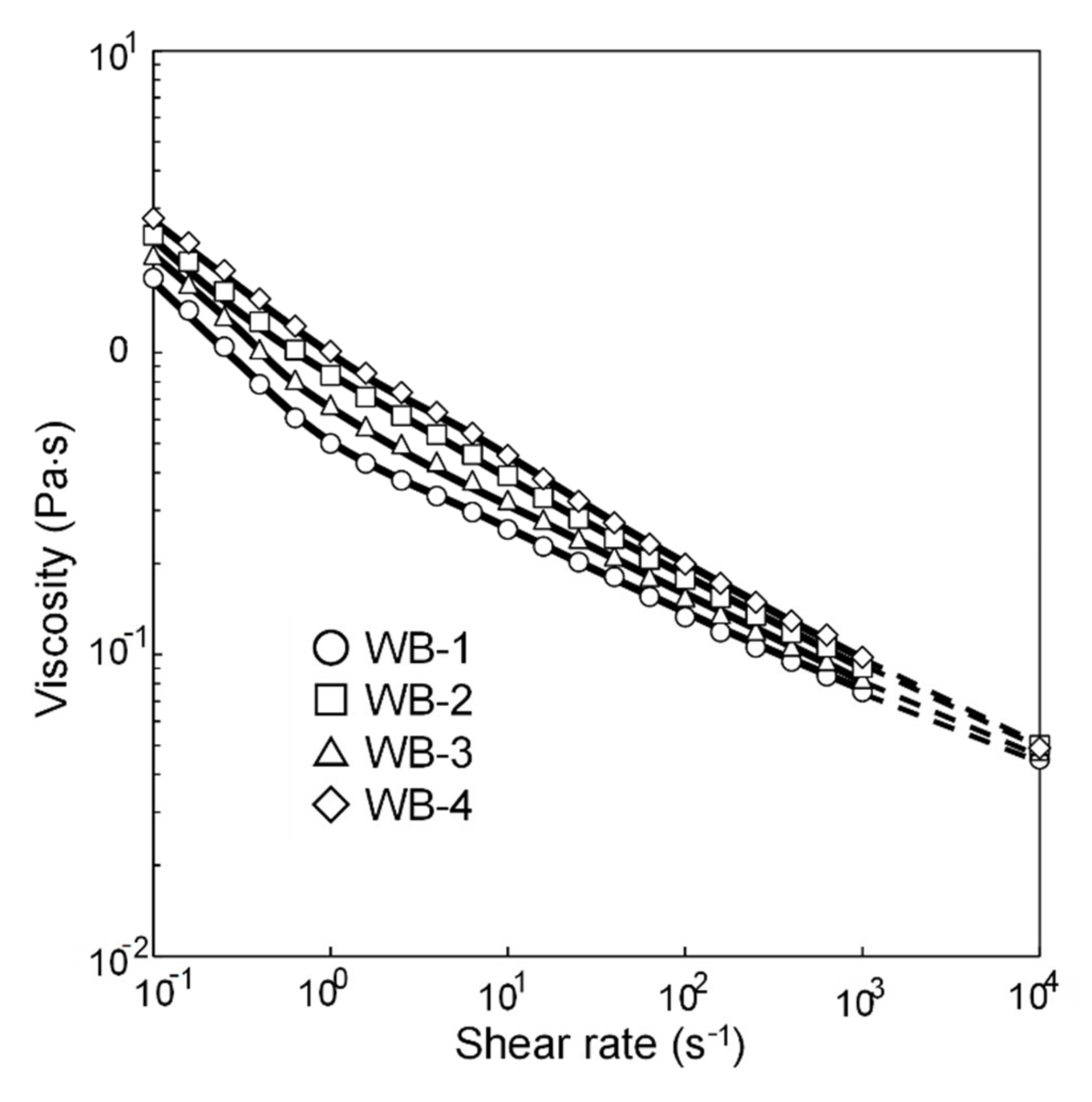 Coatings 11 00211 g011