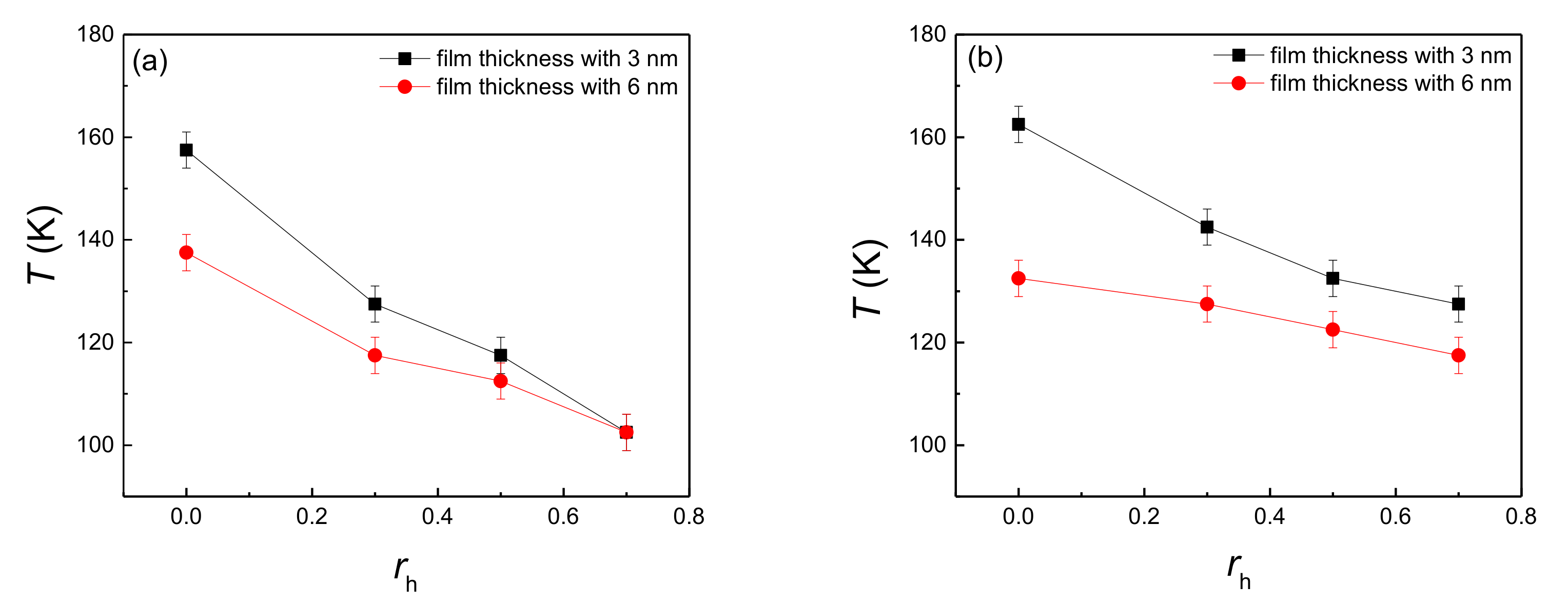 Coatings 11 00212 g002