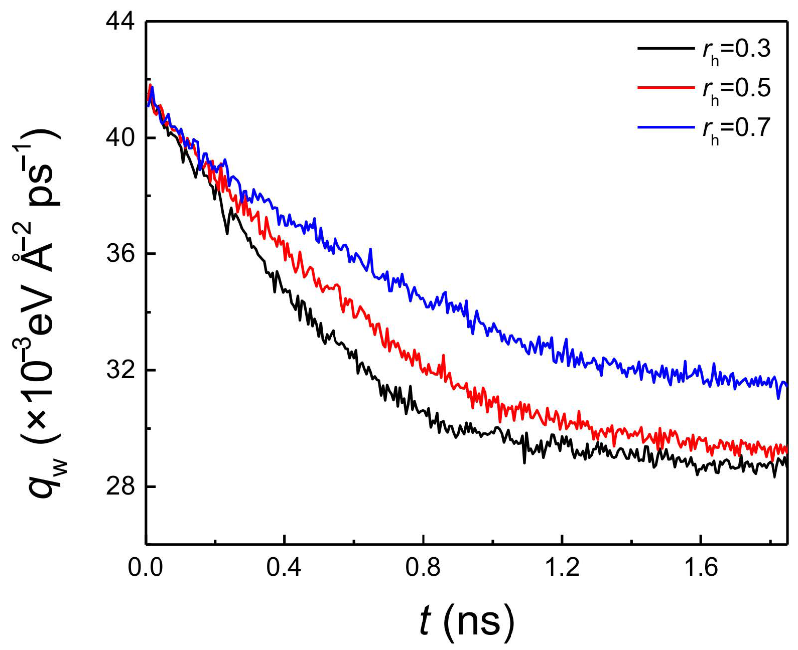 Coatings 11 00212 g004