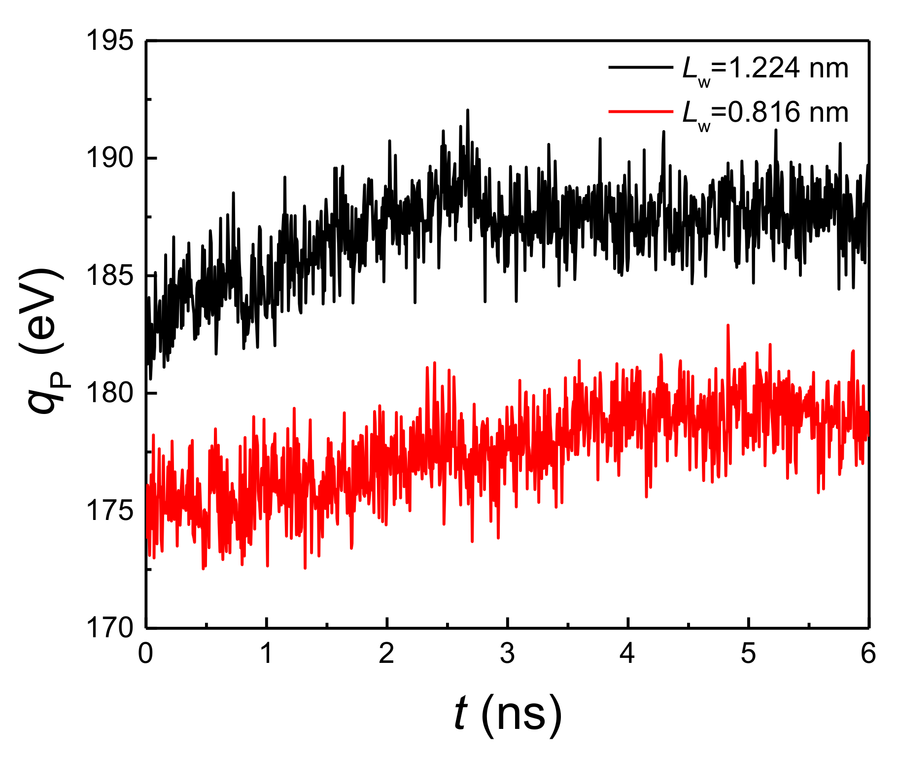 Coatings 11 00212 g005