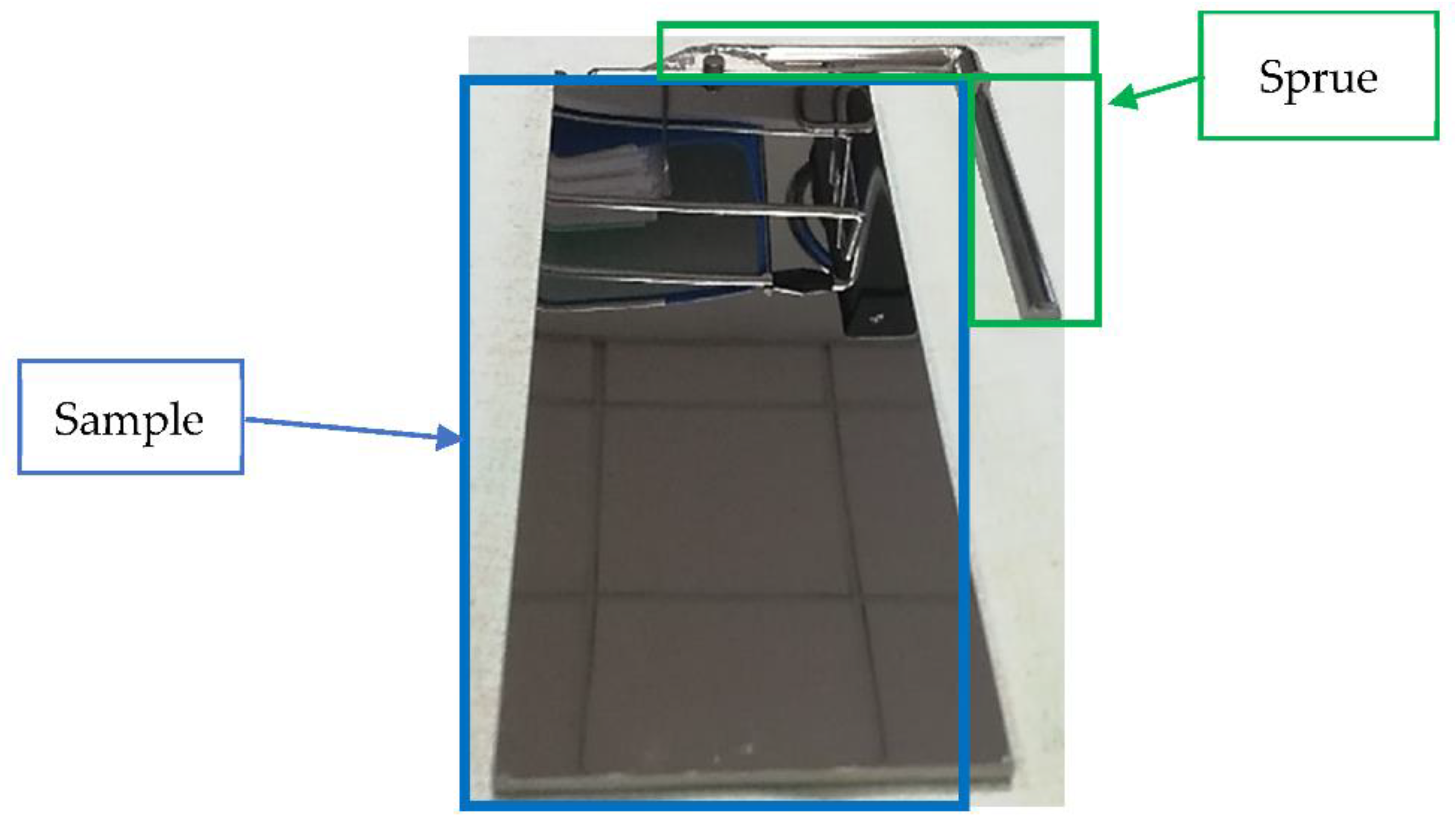 Coatings 11 00215 g001 Coatings 11 00215 g001