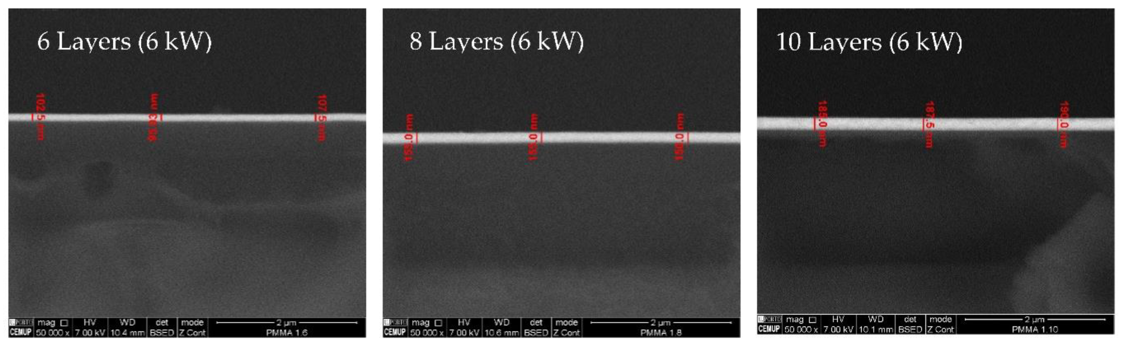 Coatings 11 00215 g005 Coatings 11 00215 g005