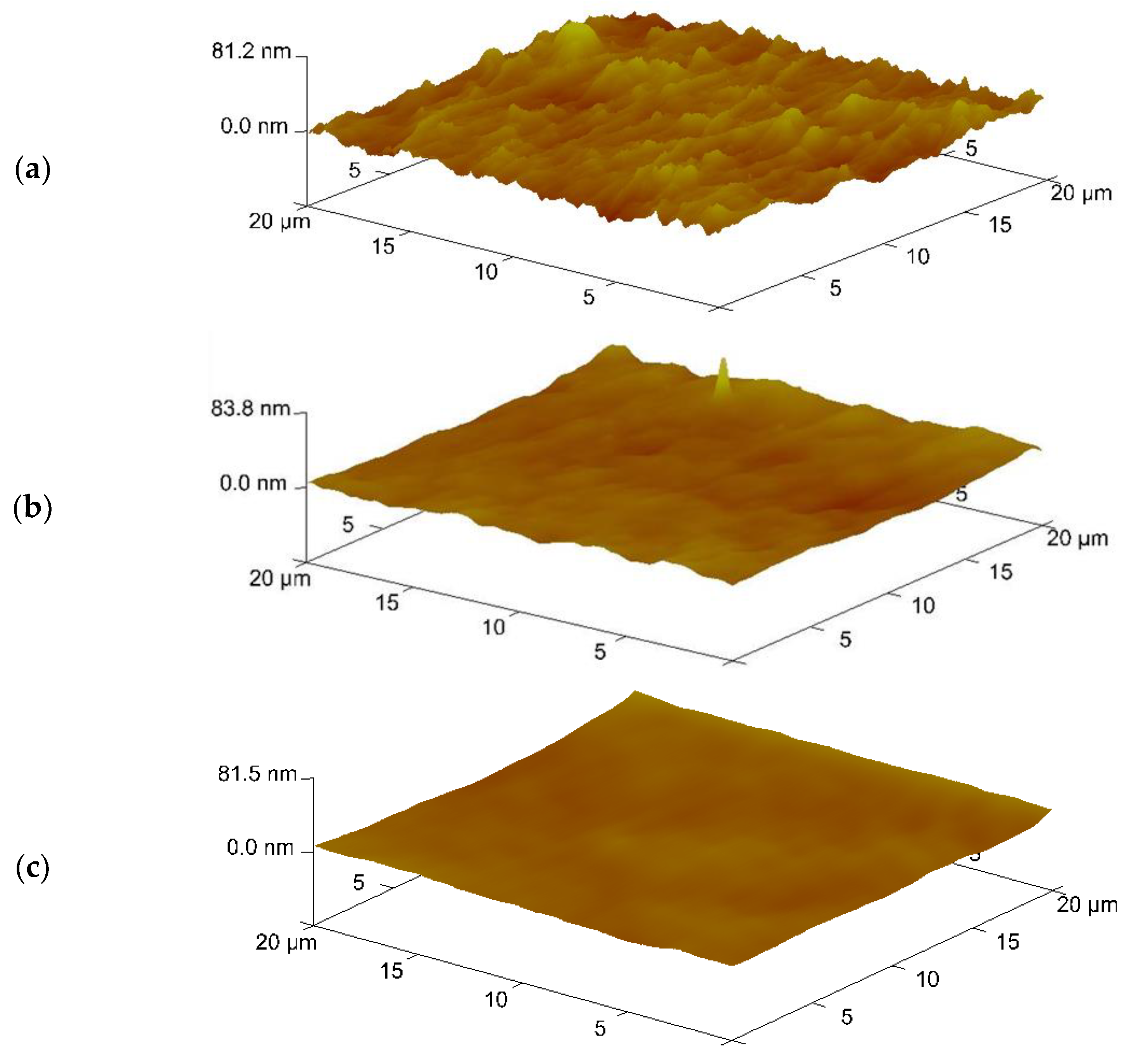 Coatings 11 00215 g006 Coatings 11 00215 g006