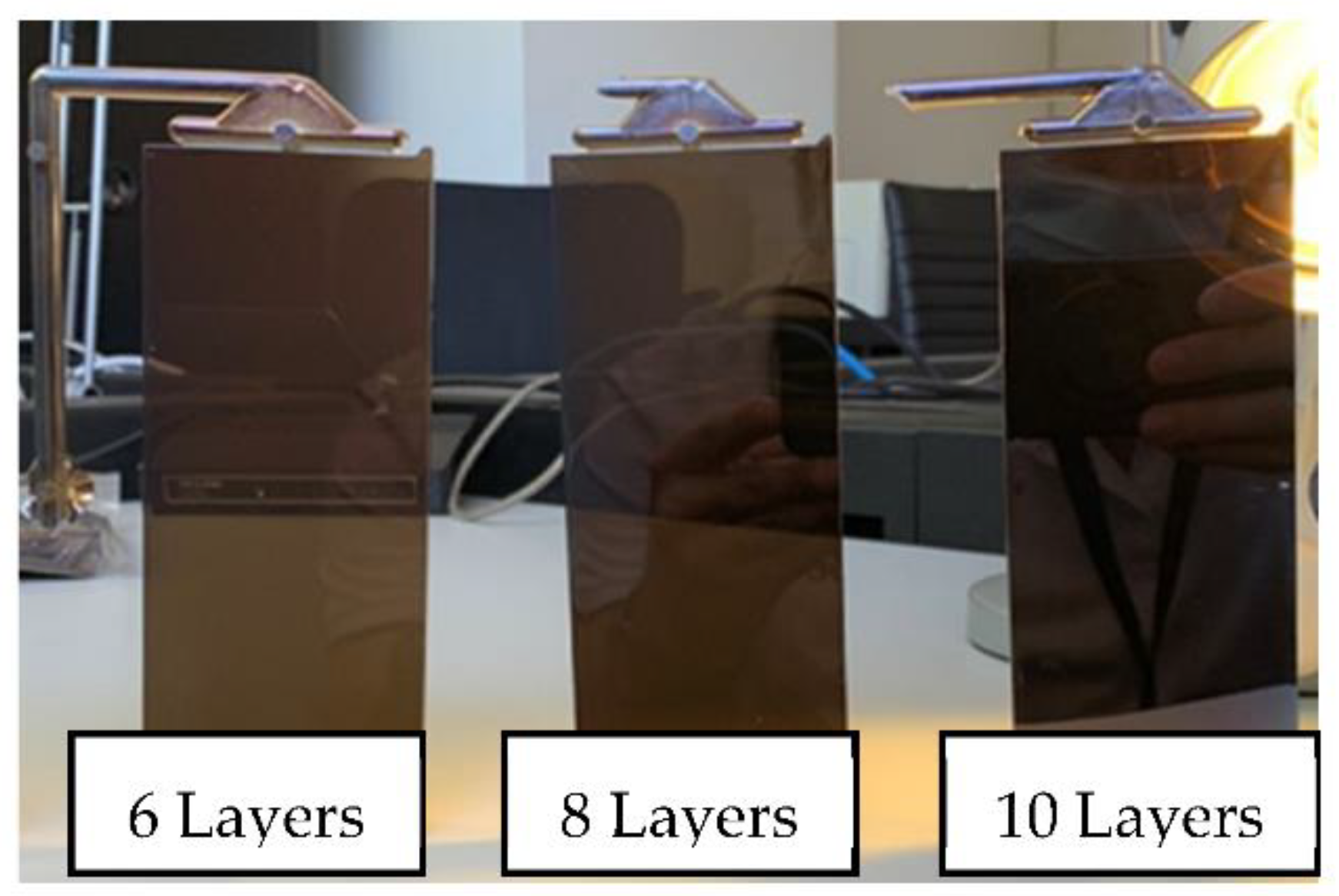 Coatings 11 00215 g012 Coatings 11 00215 g012