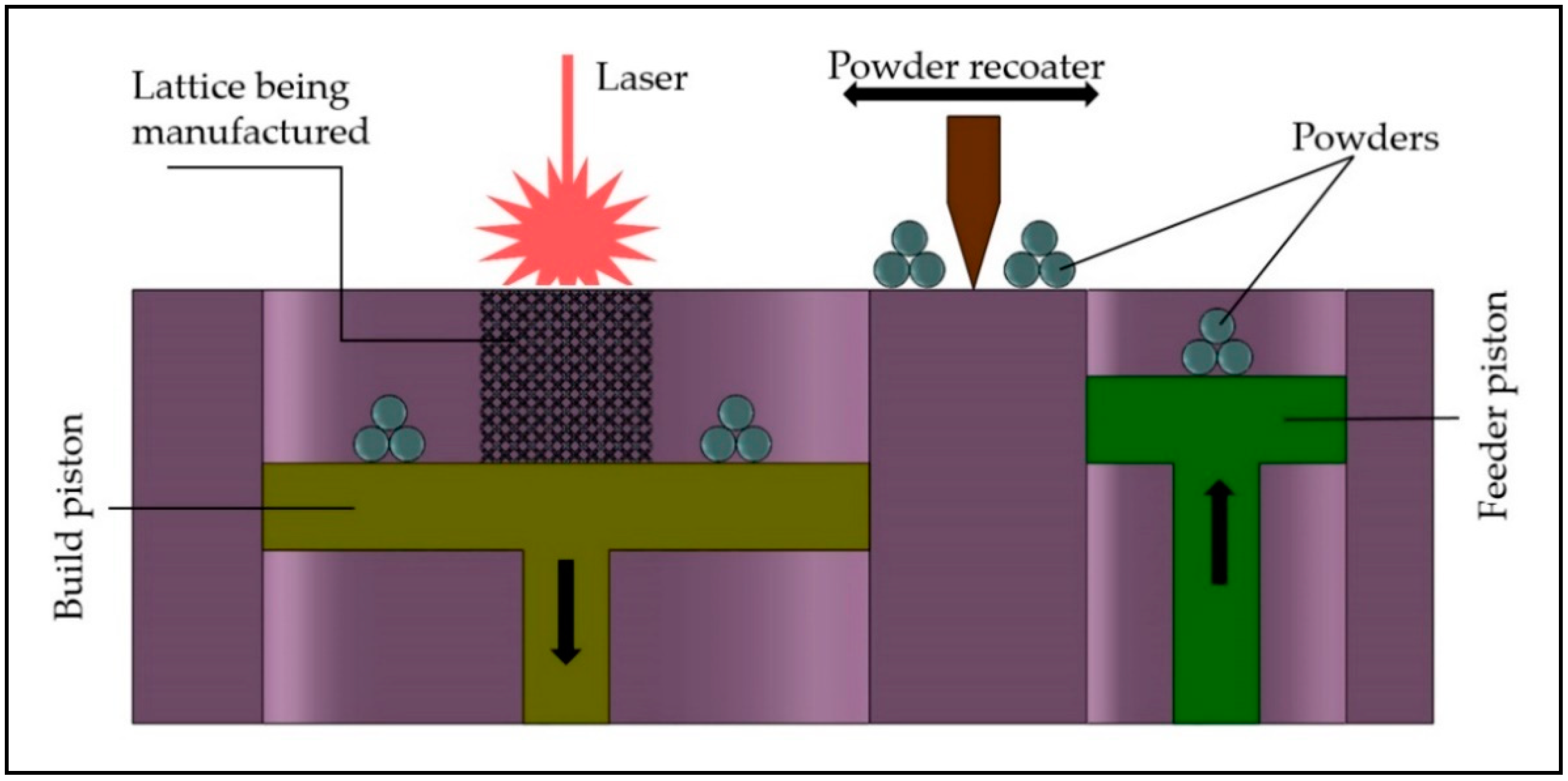 Coatings 11 00216 g002