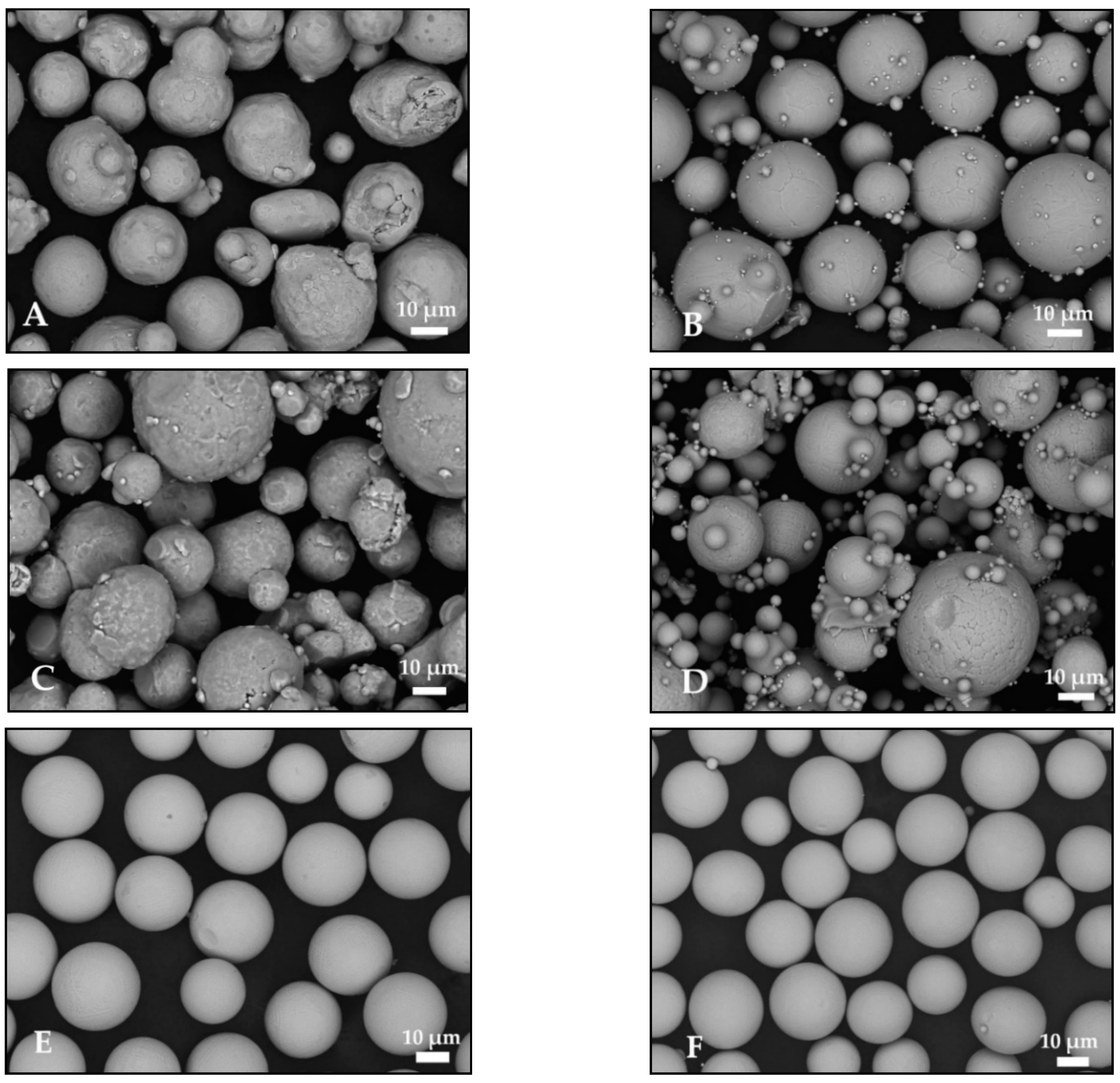 Coatings 11 00216 g003