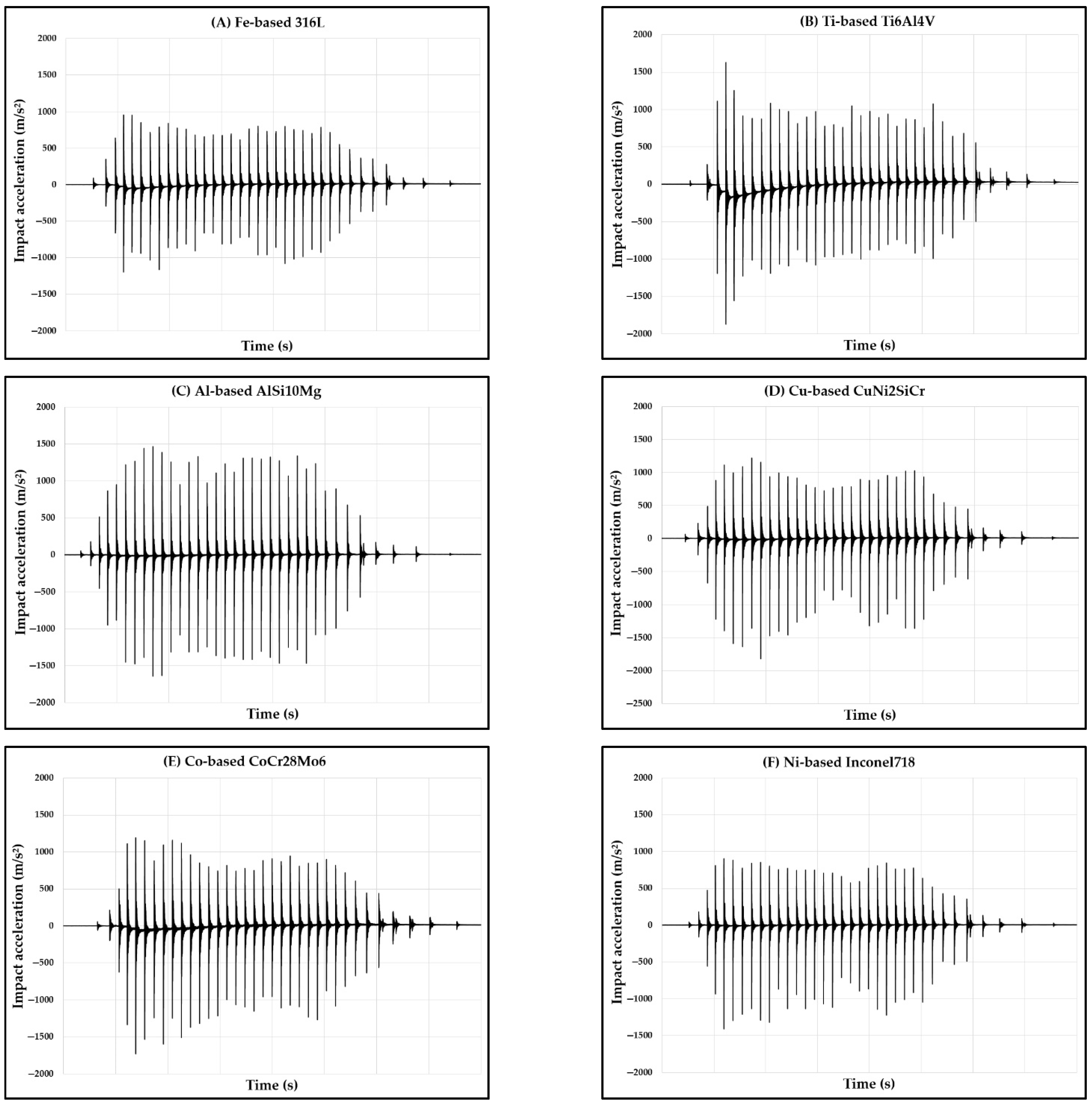 Coatings 11 00216 g006