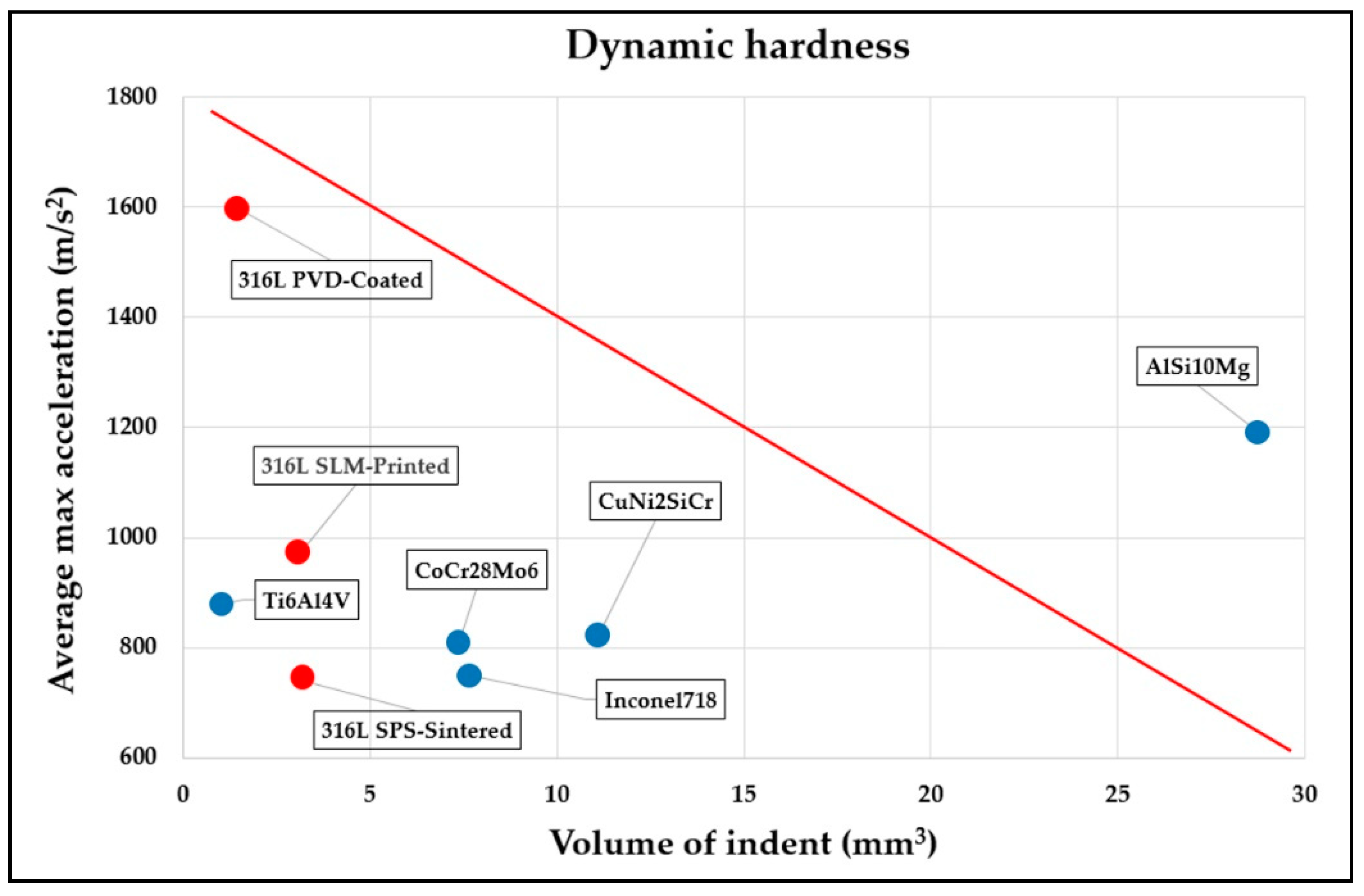 Coatings 11 00216 g009