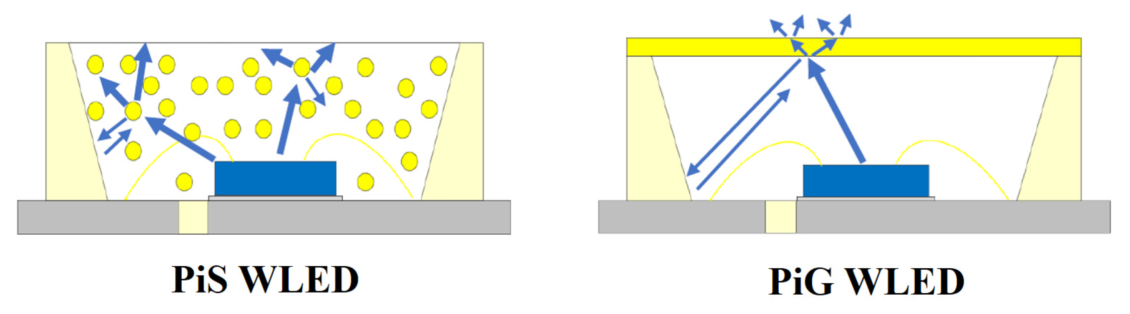 Coatings 11 00239 g003