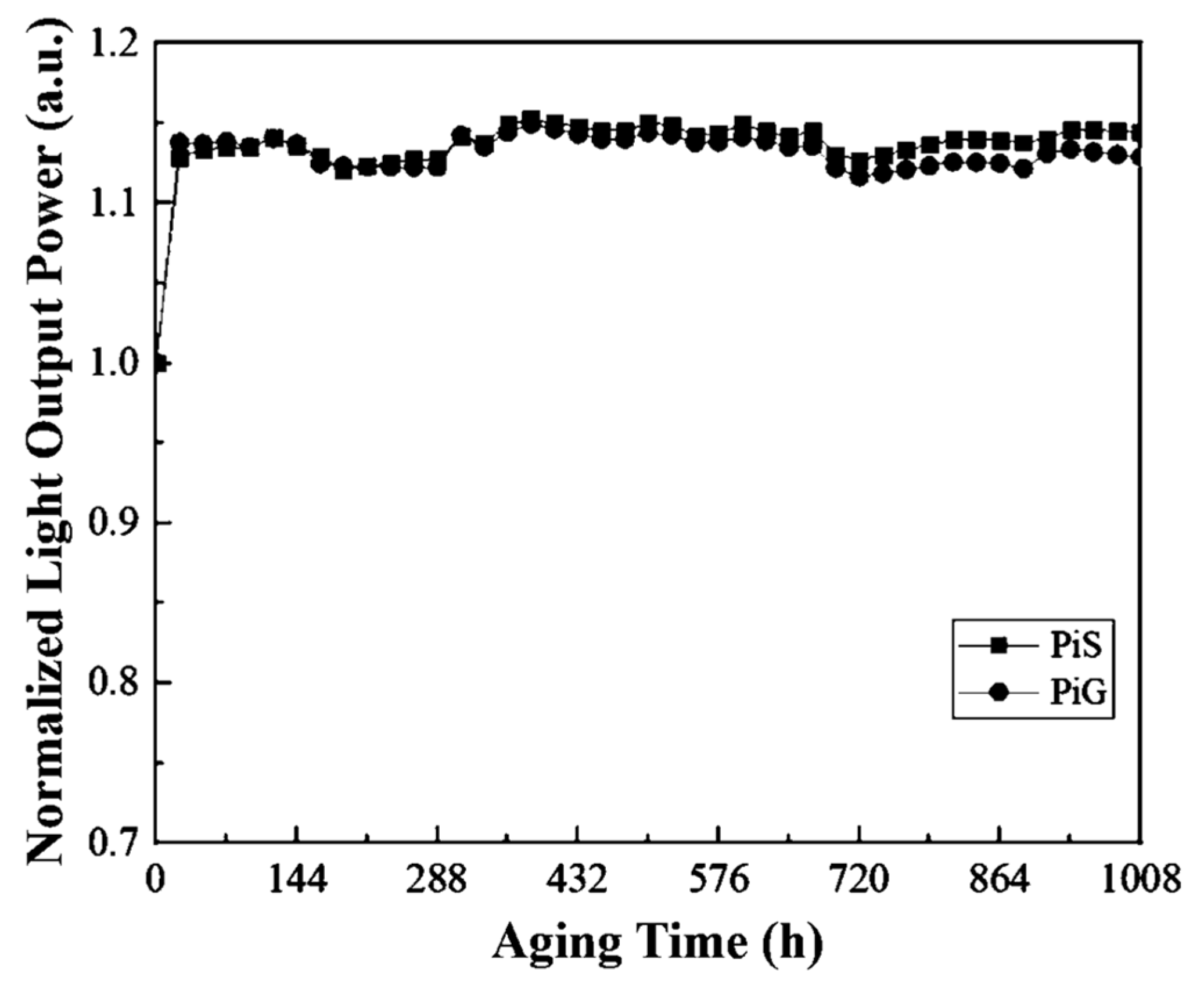 Coatings 11 00239 g004
