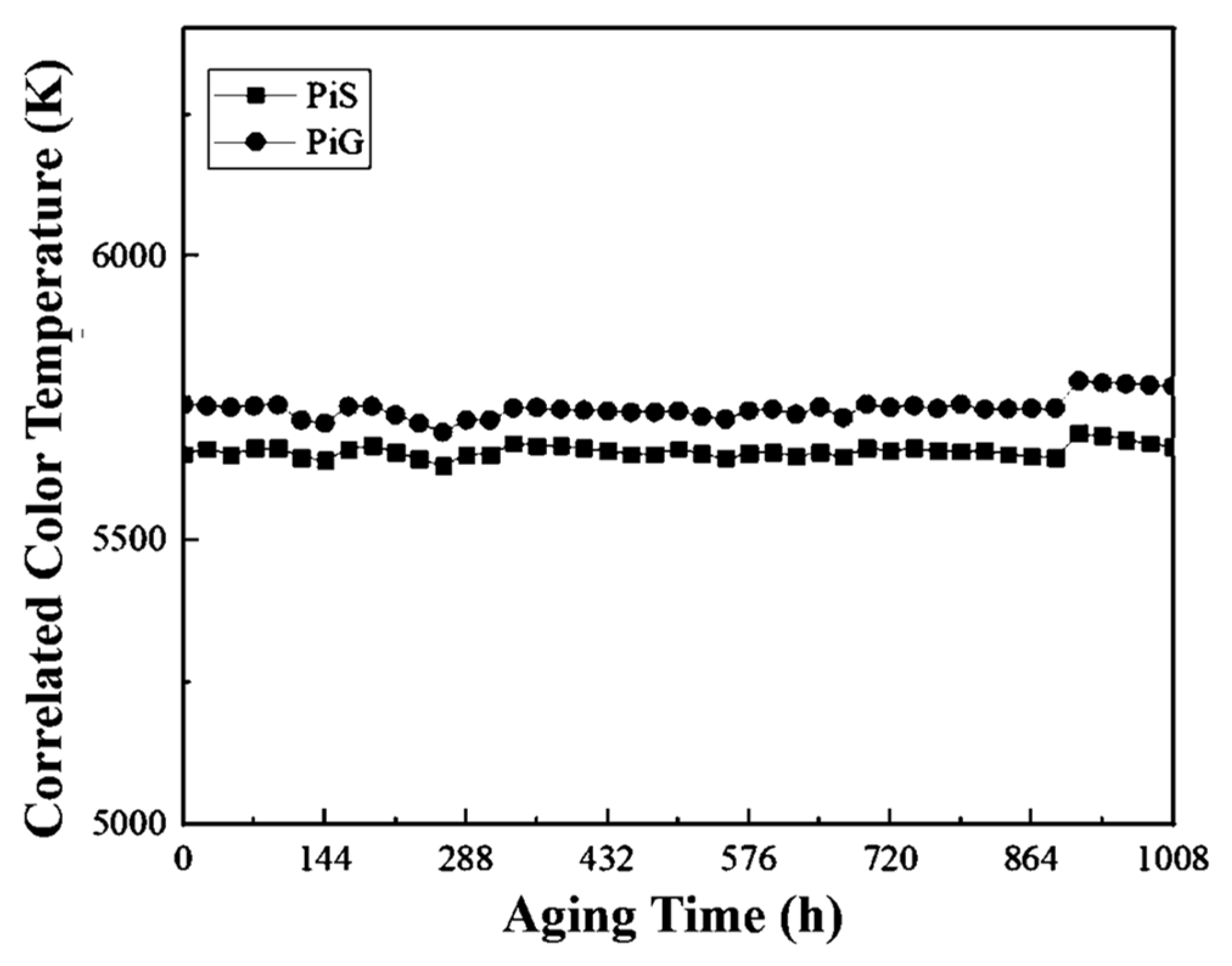 Coatings 11 00239 g005