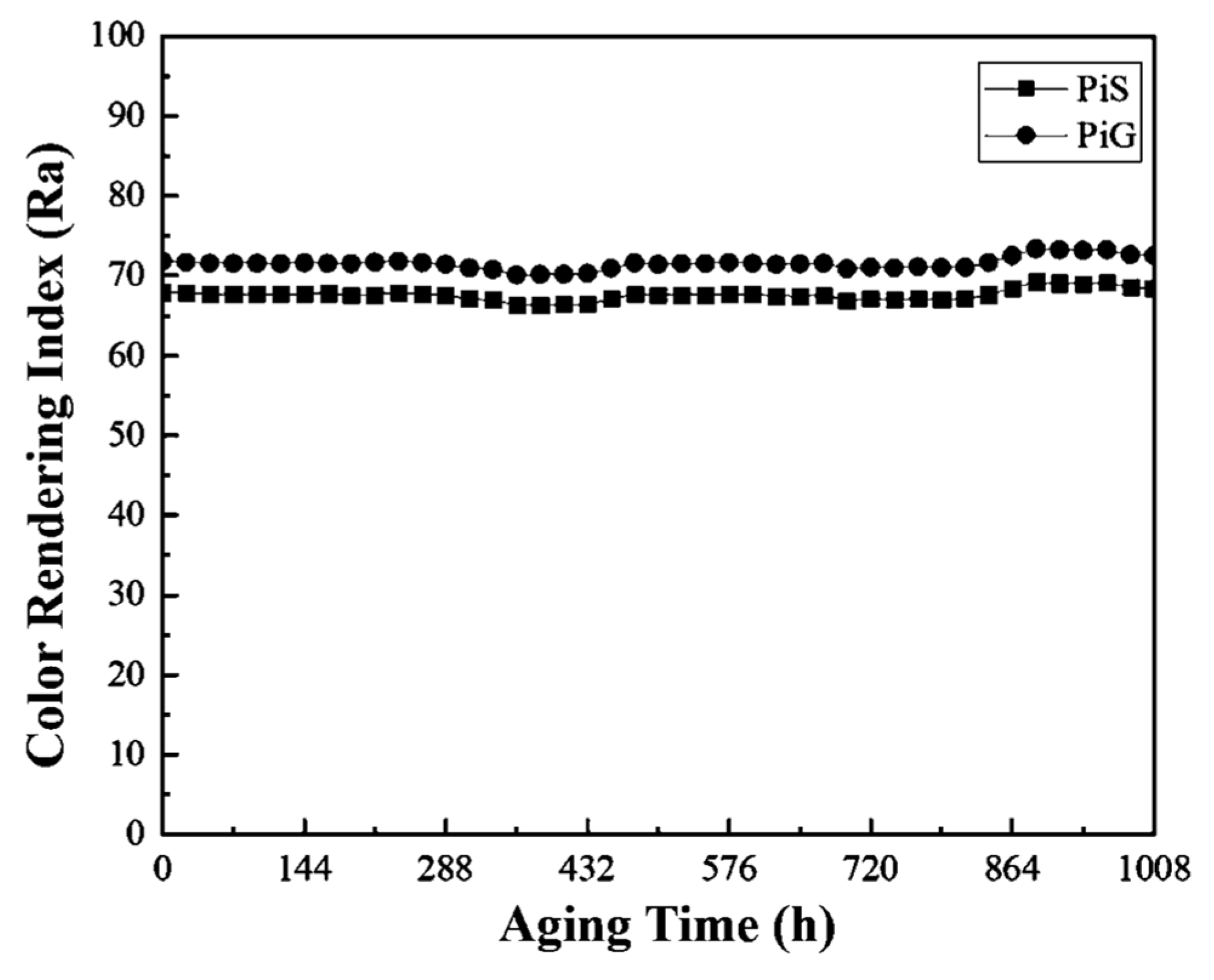 Coatings 11 00239 g006