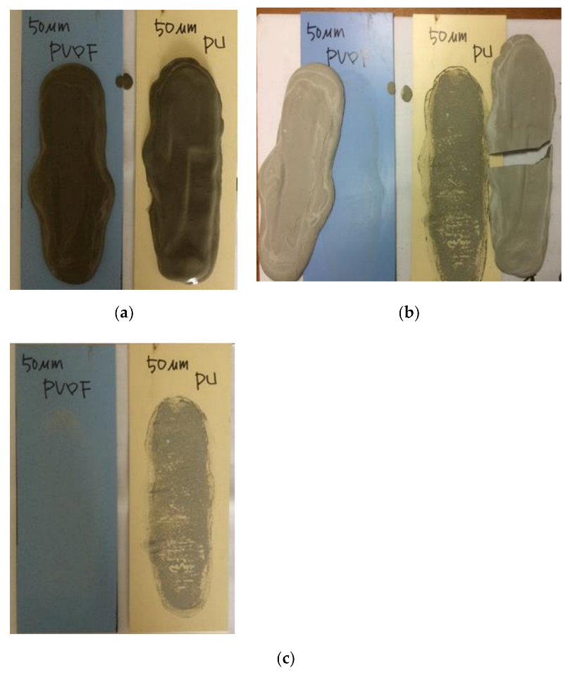 Coatings 11 00240 g009