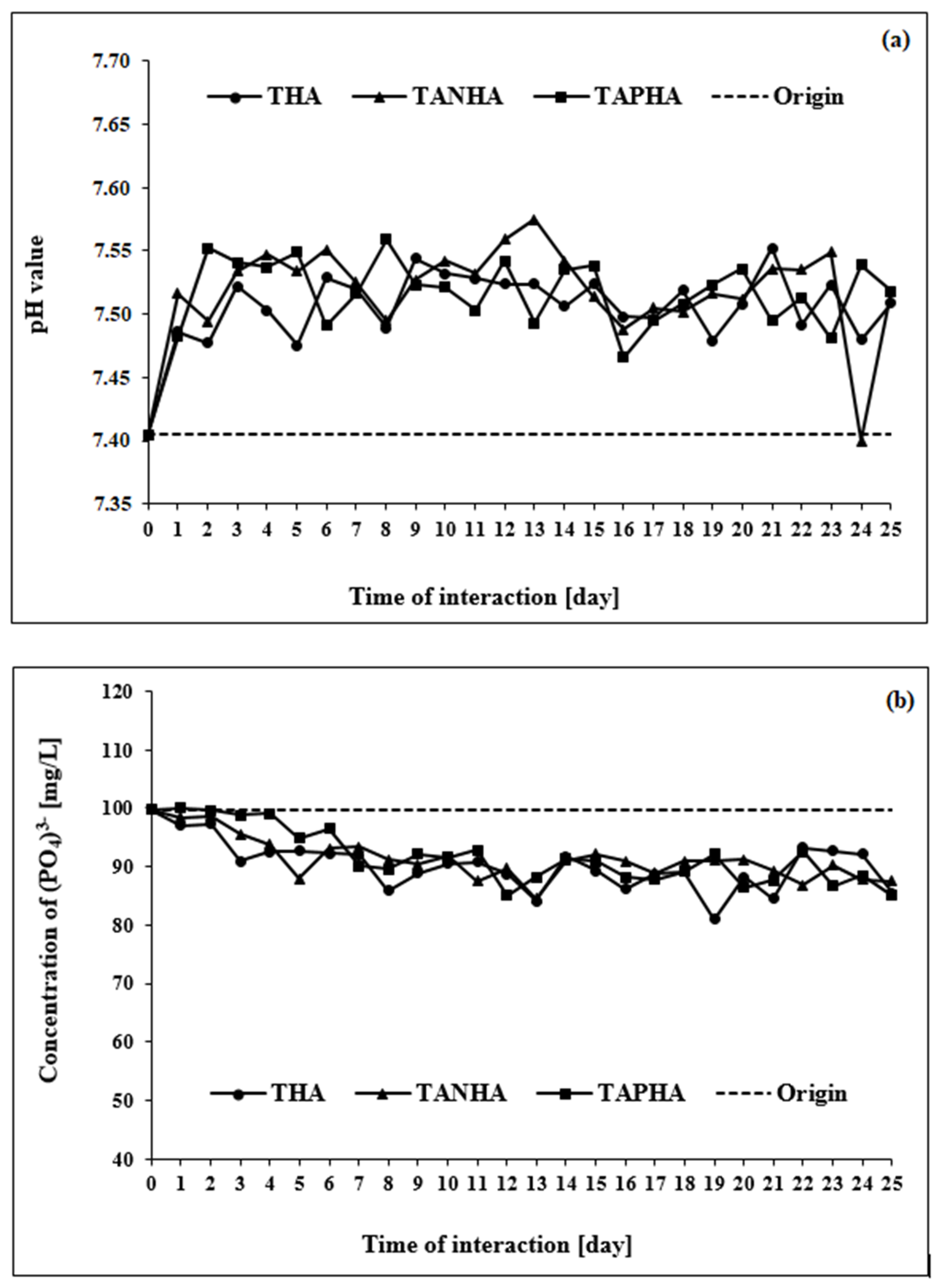Coatings 11 00243 g004a
