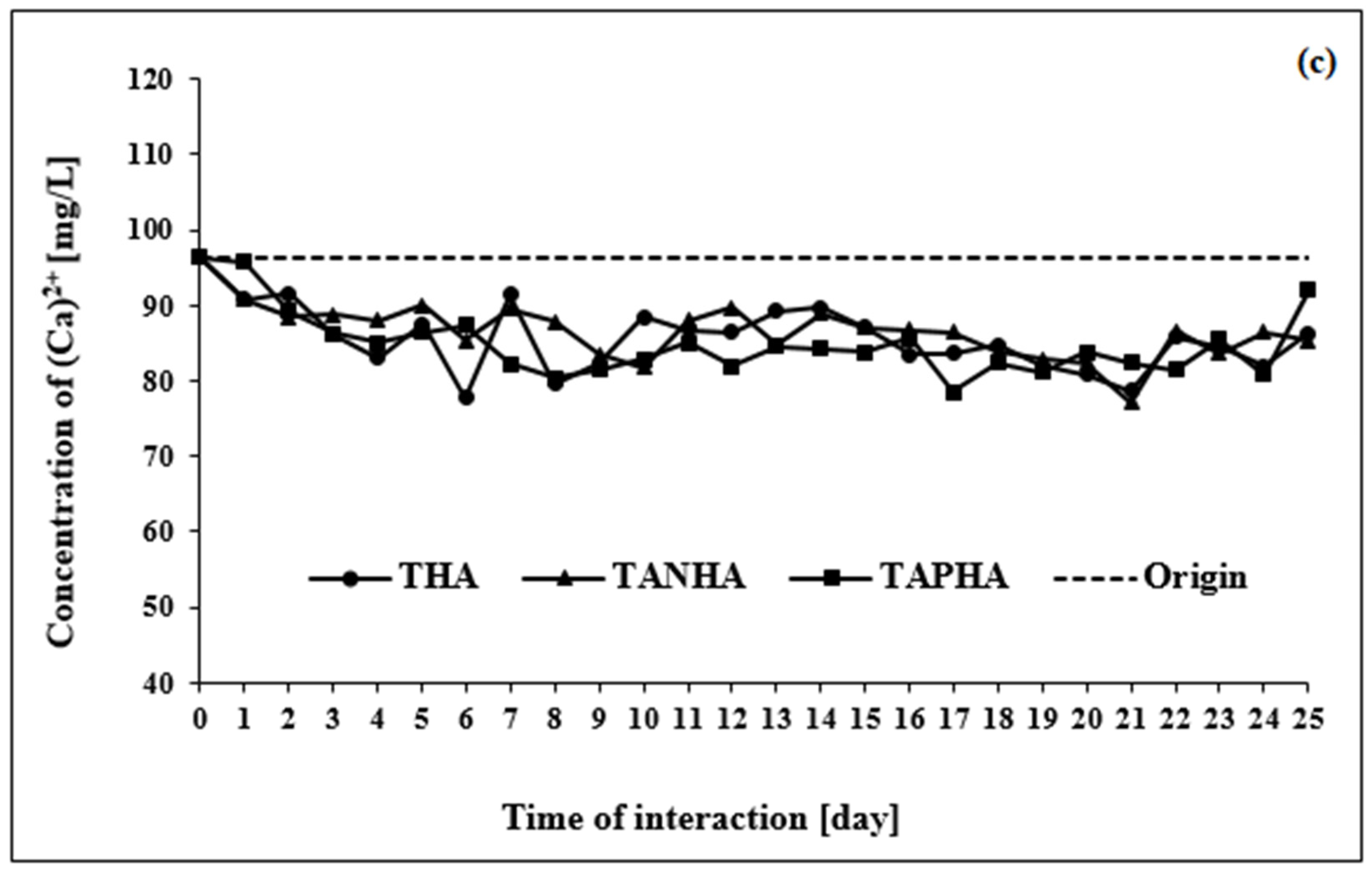 Coatings 11 00243 g004b