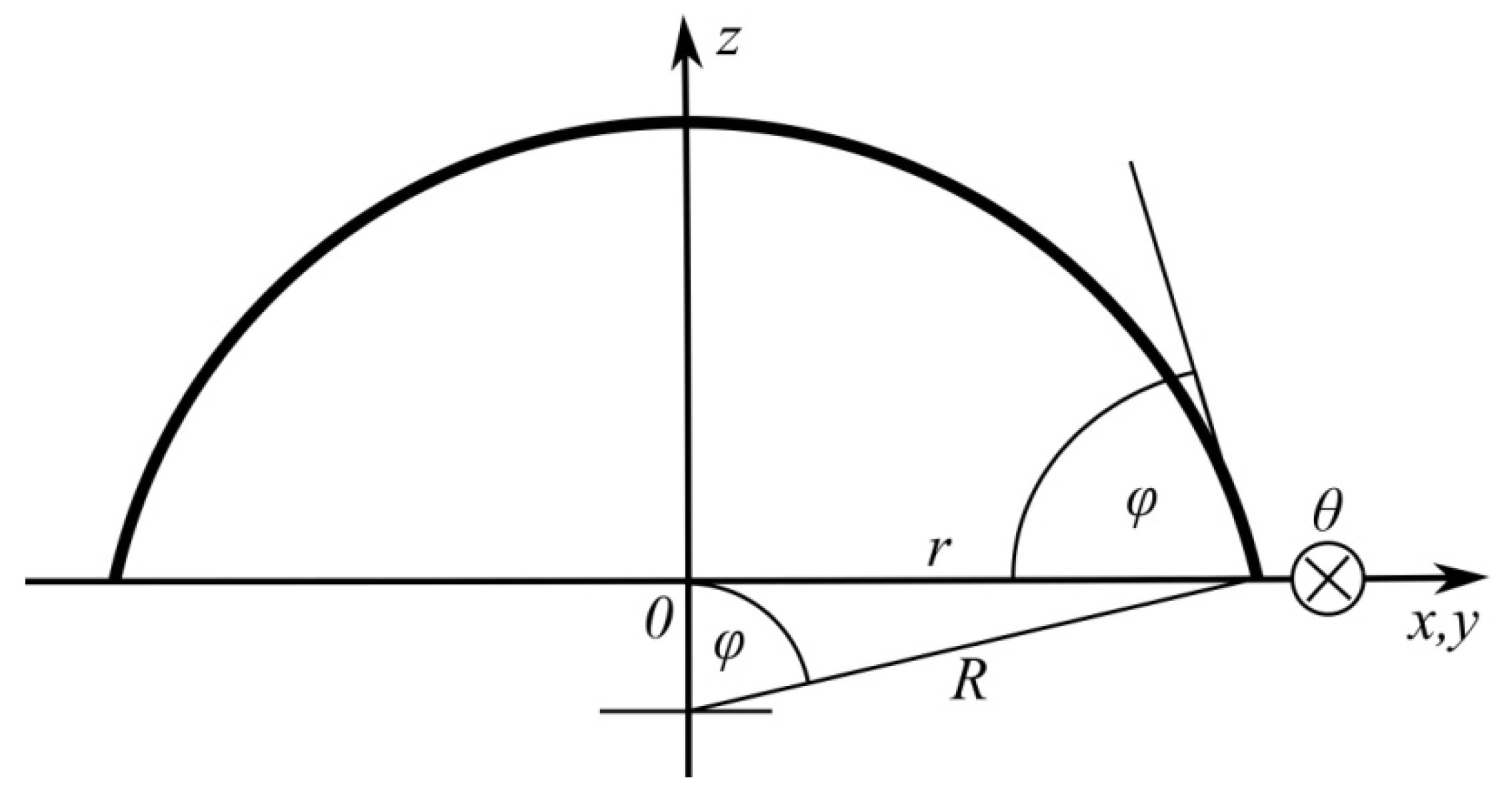 Coatings 11 00248 g001 Coatings 11 00248 g001