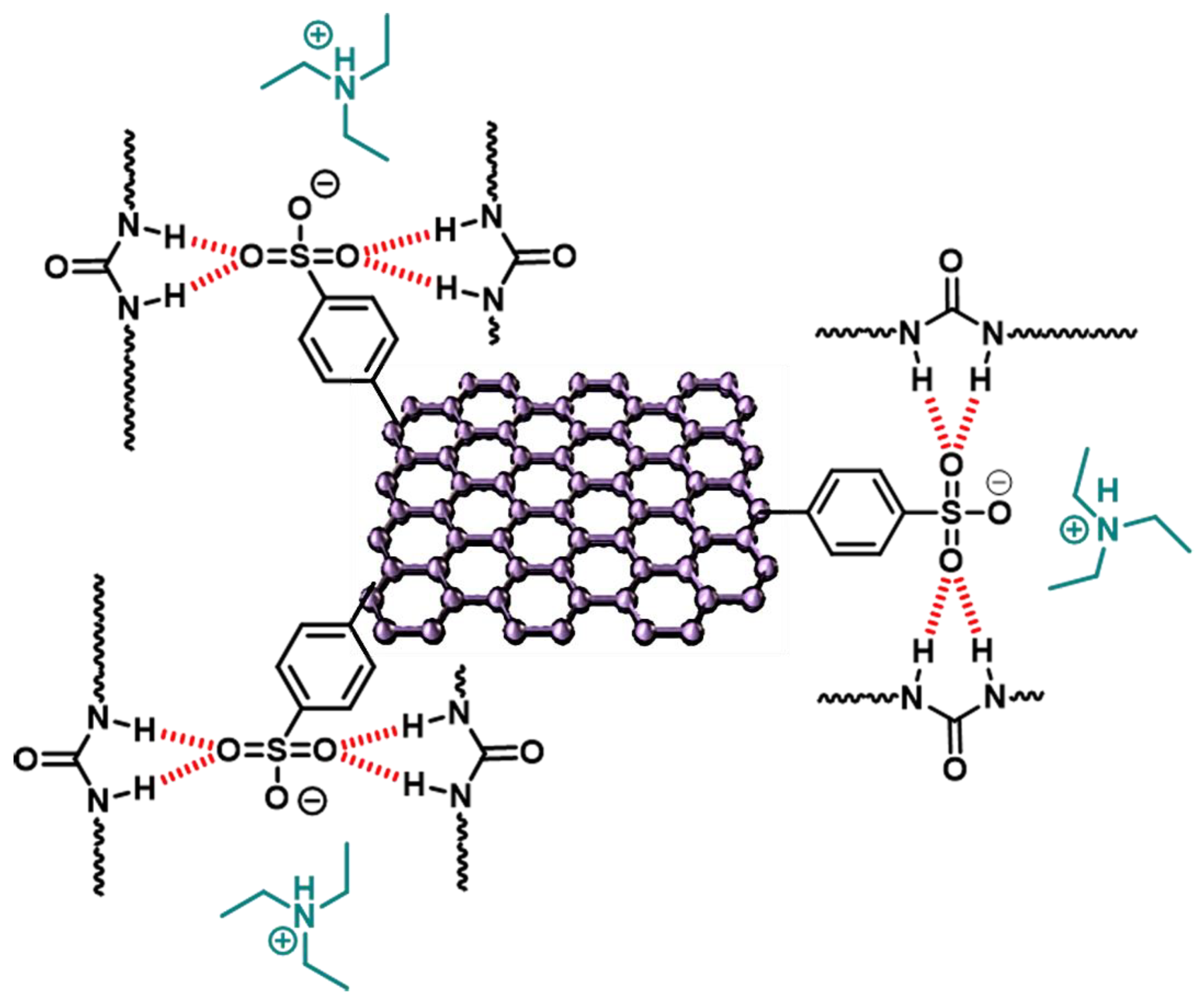 Coatings 11 00251 g005