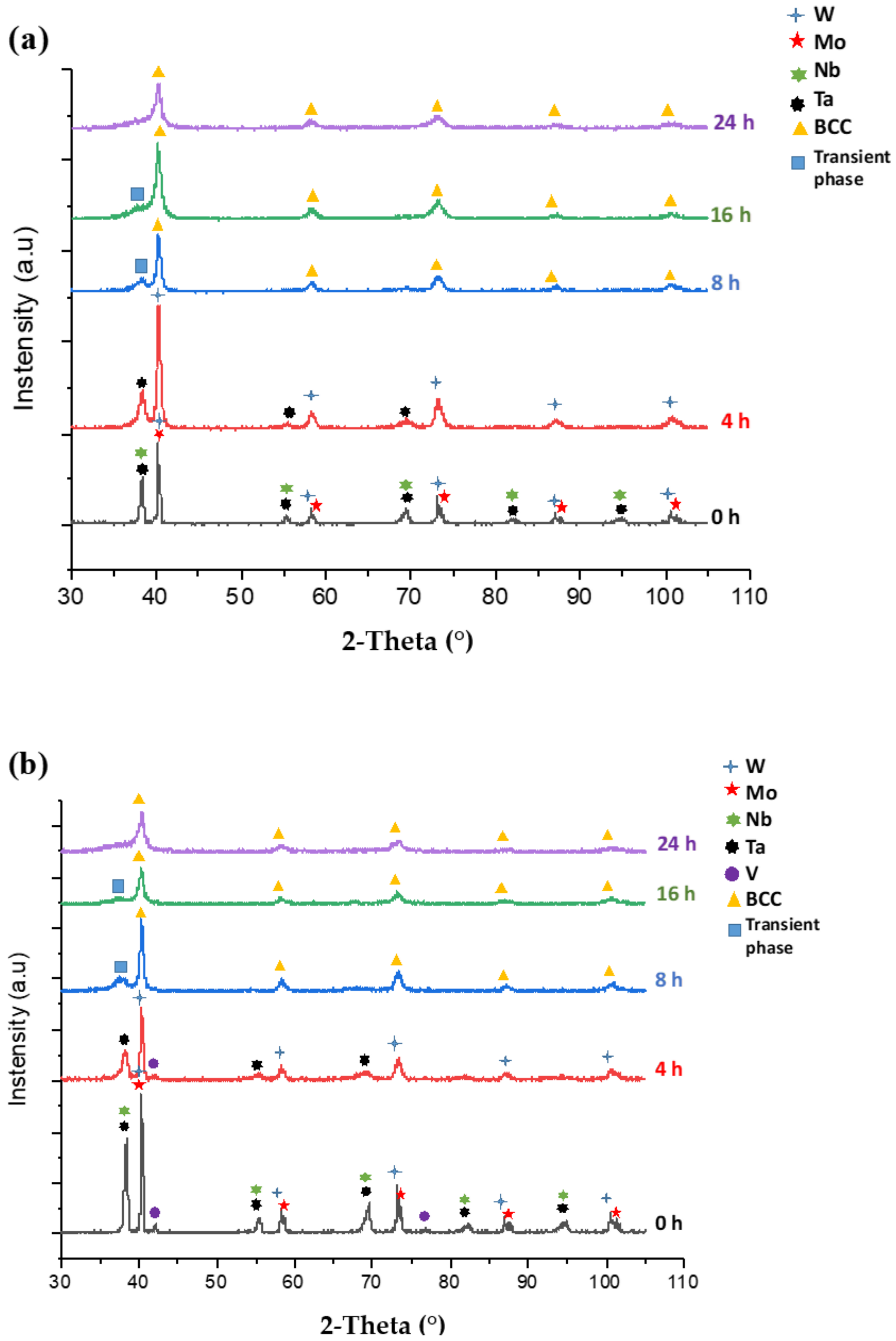 Coatings 11 00265 g001