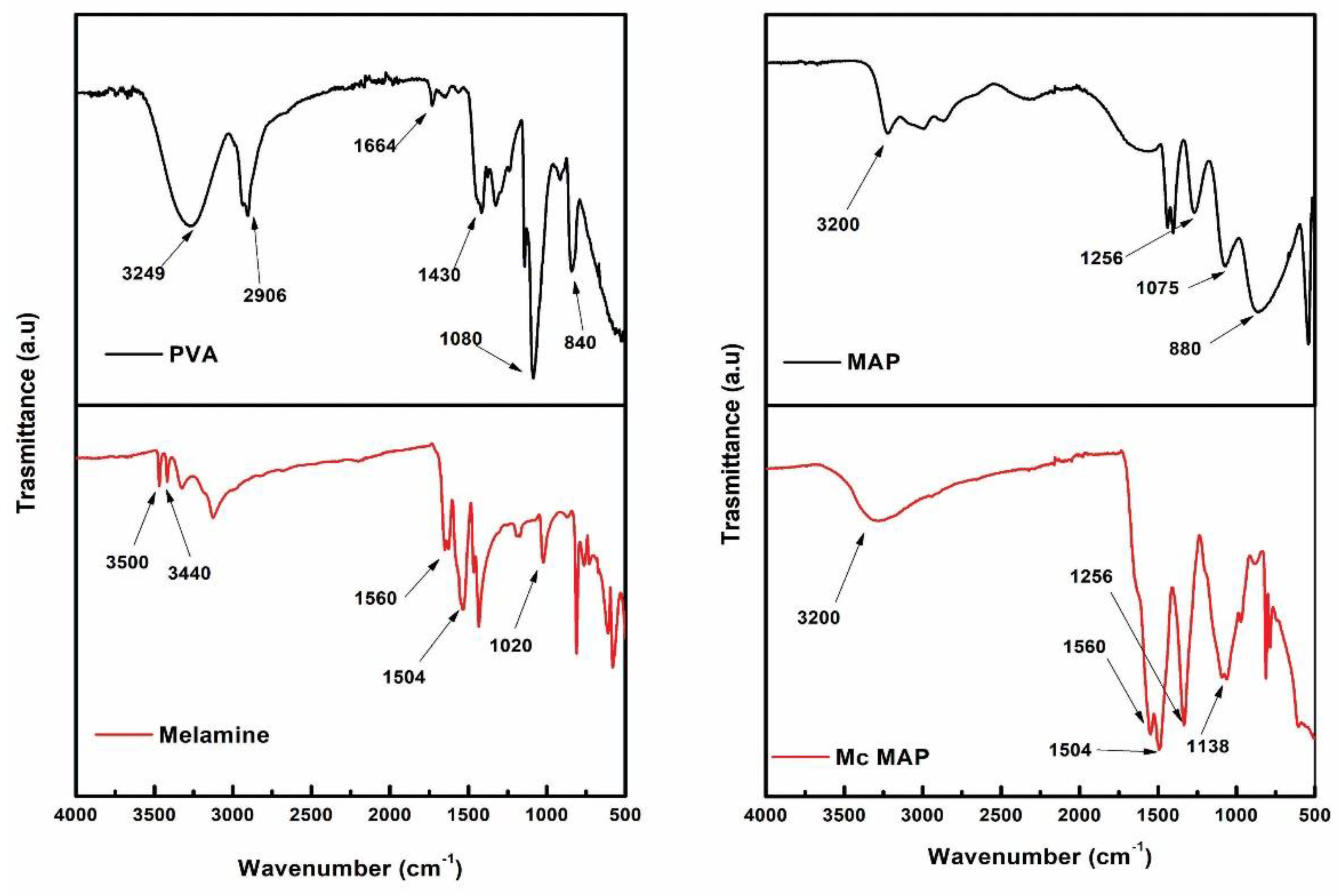 Coatings 11 00280 g001
