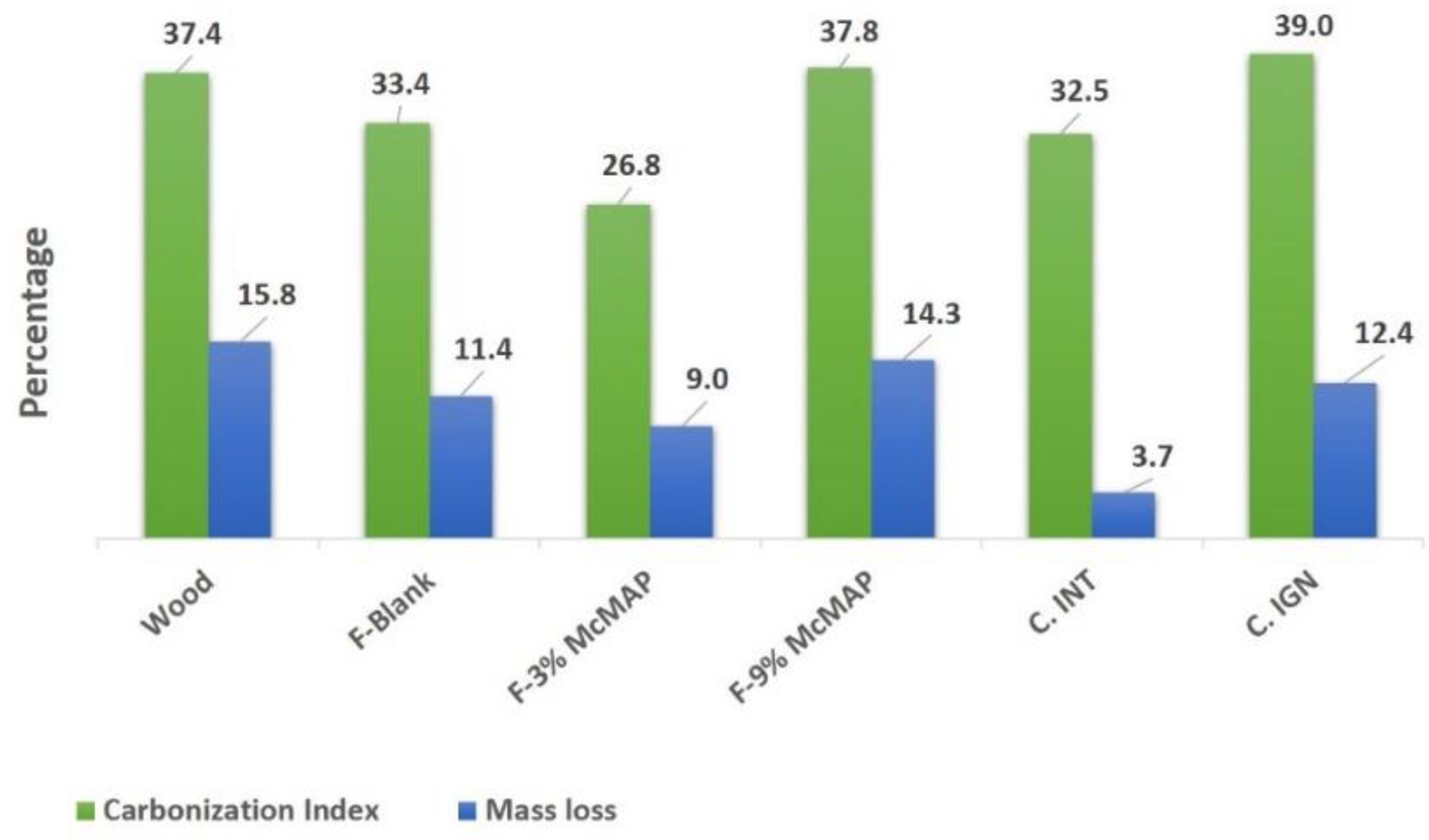 Coatings 11 00280 g008